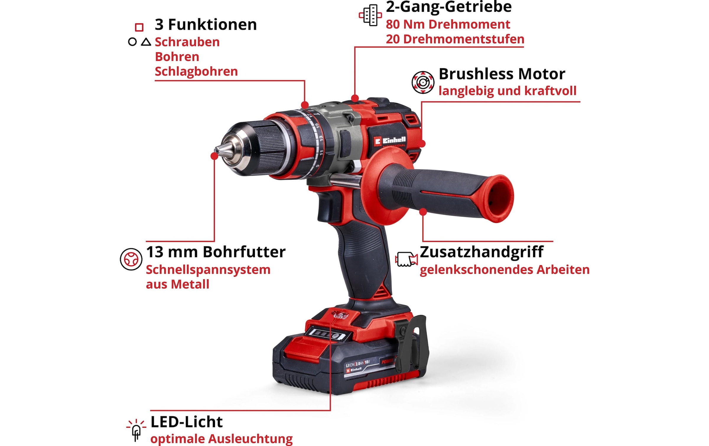   Visseuse à choc sans fil »Einhell Professional TP-CD 18/80 Li-i BL«