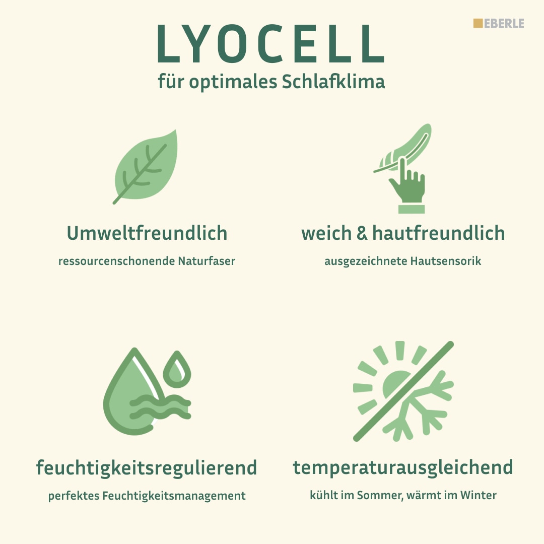 bellana Draps de lit »Jersey-Lyocell« temperaturausgleichend und faltenfrei