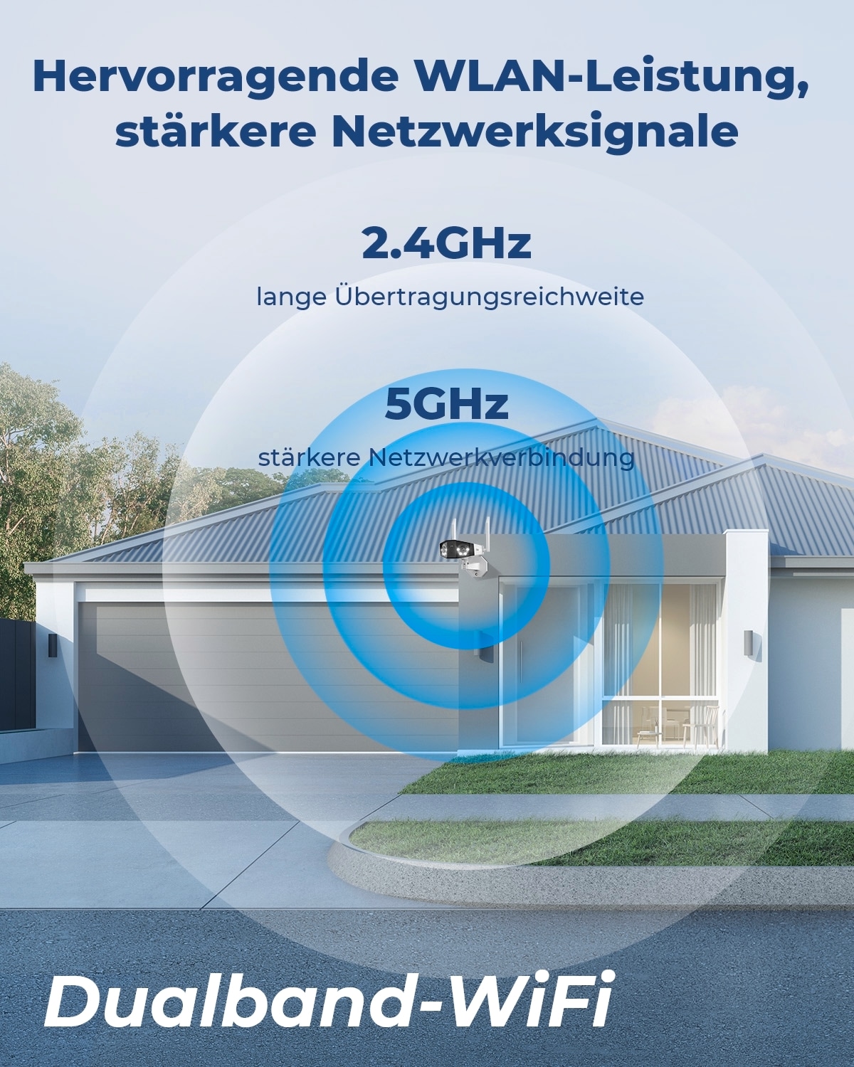 Reolink Überwachungskamera »Duo Series W730 WiFi-Outdoor V2«, Aussenbereich