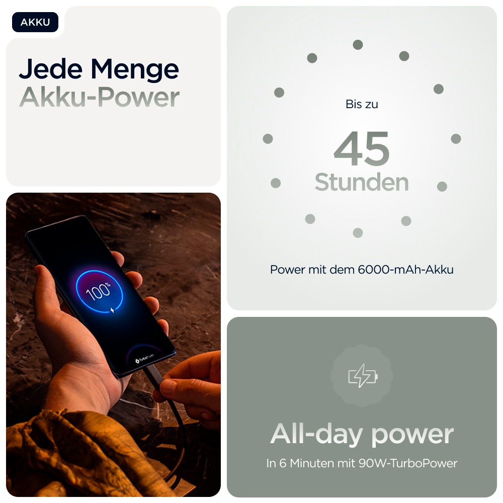 Motorola Smartphone »Edge 60 Pro« Shadow