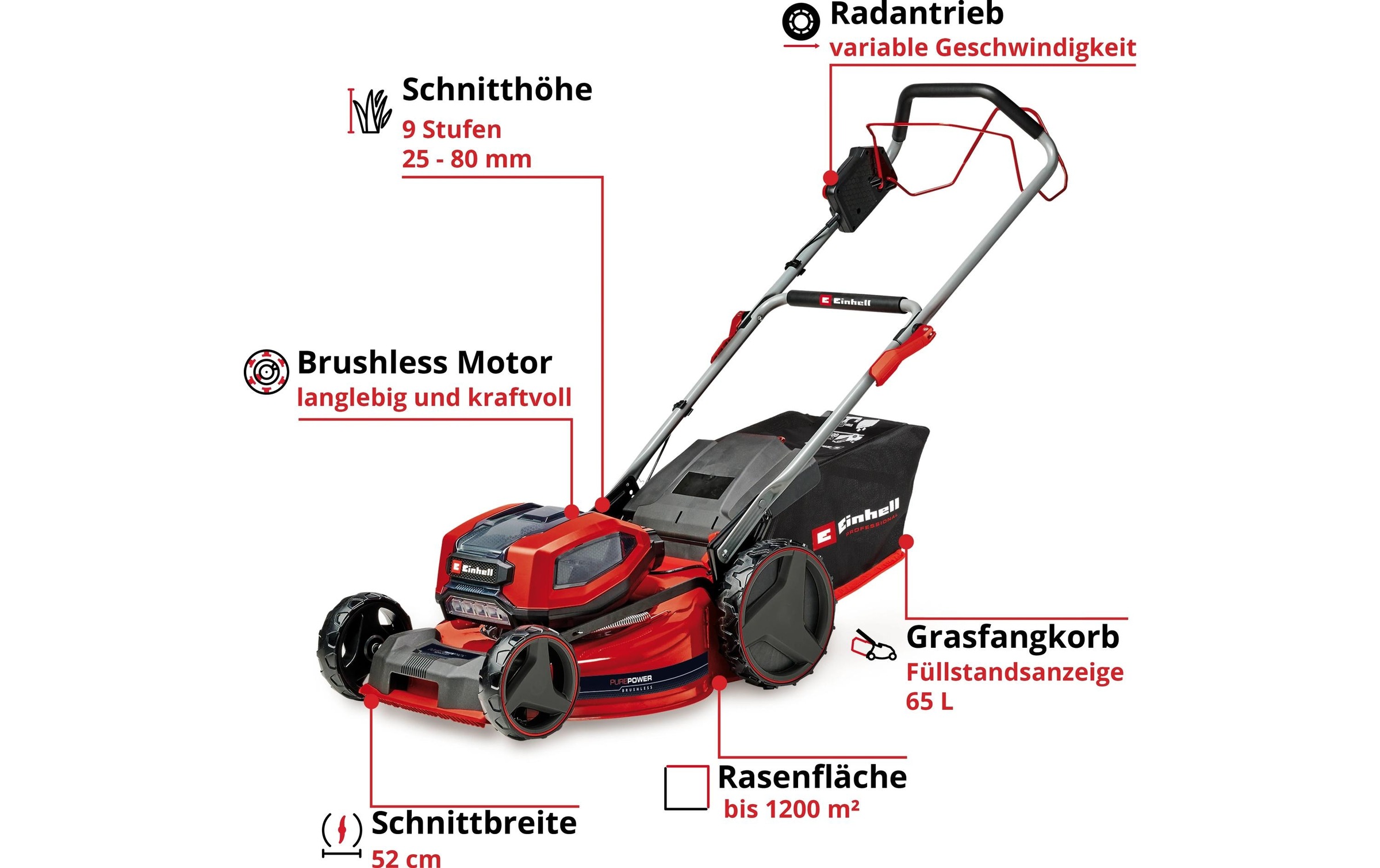 Einhell Akkurasenmäher »GP-CM 36/52 S Li BL Kit, 4 x 5.2Ah«