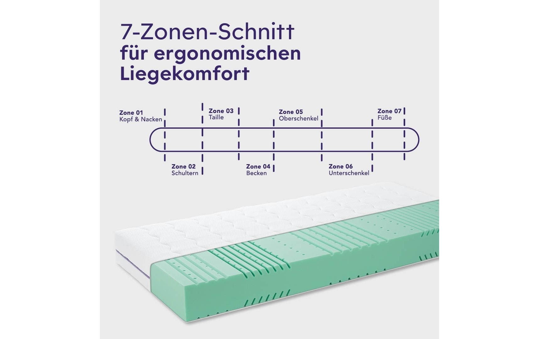 Träumeland Kaltschaummatratze »Graz, Naturfaser« 20 cm hoch 1 Stk. tlg. Kaltschaummatratze mit 7-Zonen-Komfortschnitt