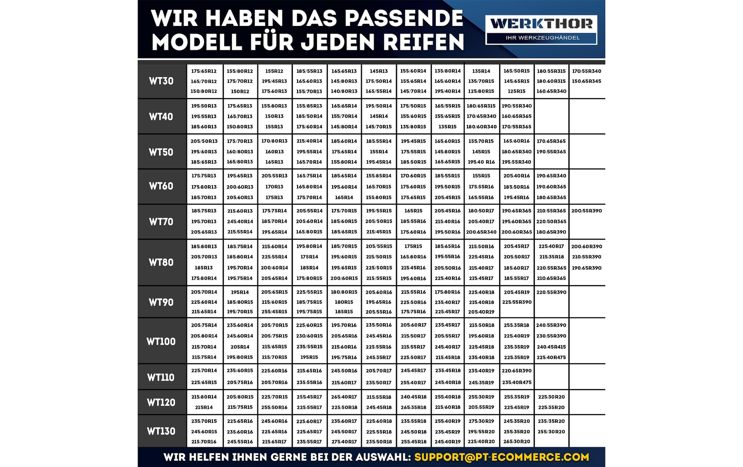   Schneeketten »Werkthor WT 110 2er Set«