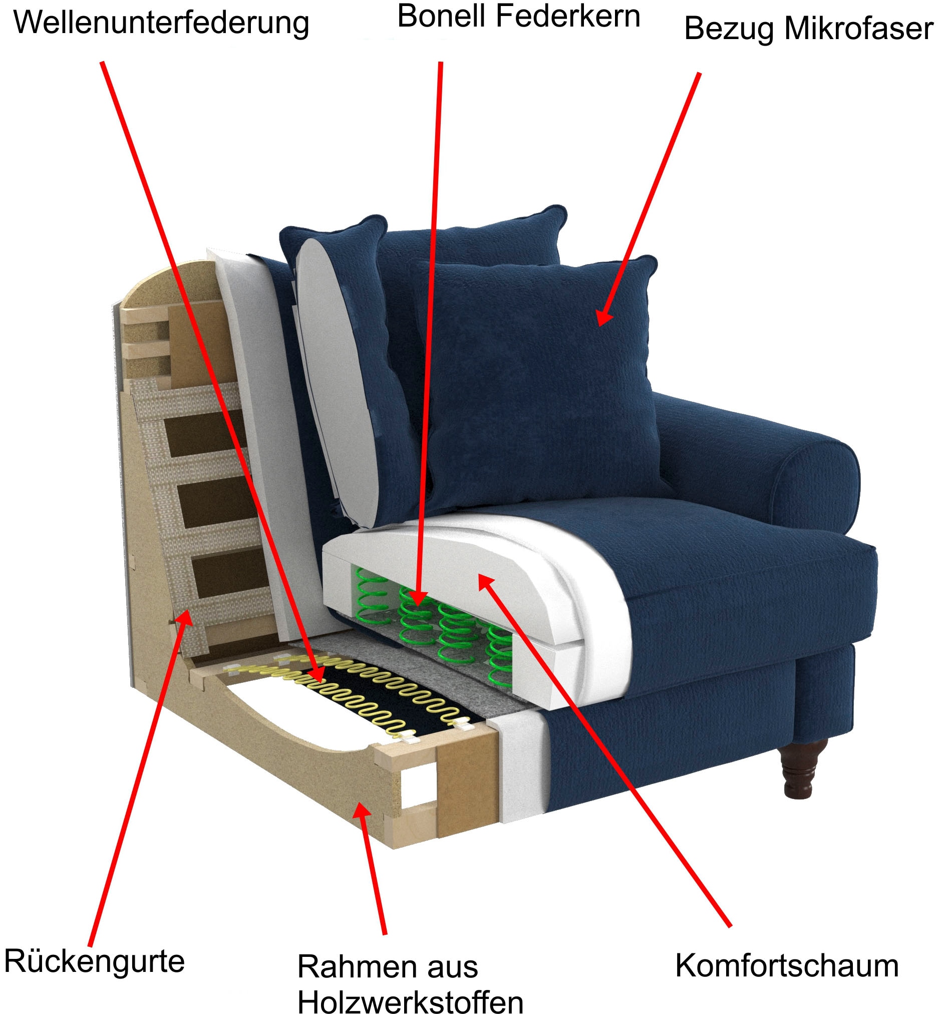 GOODproduct Fauteuil »Westminster mit hochwertigem Microfaserbezug, in 5 Farben verfügbar« rembourrage à ressorts, pied tourné, coussin décoratif inclus