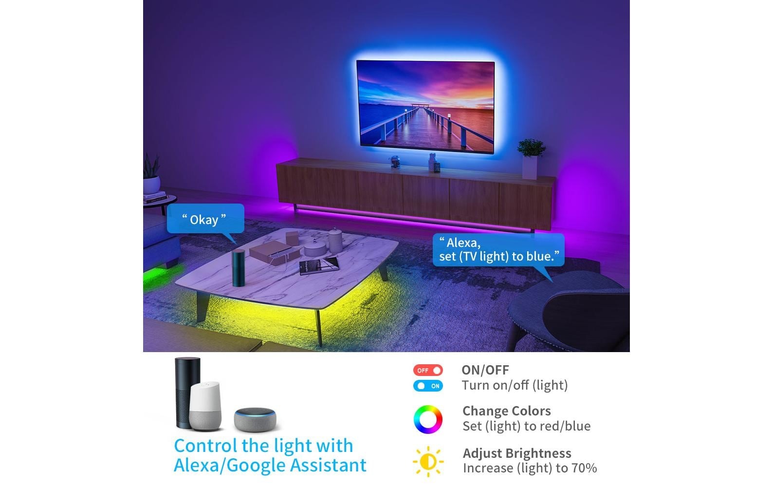 Govee LED-Streifen »Smart Wi-Fi + Blue 10m«