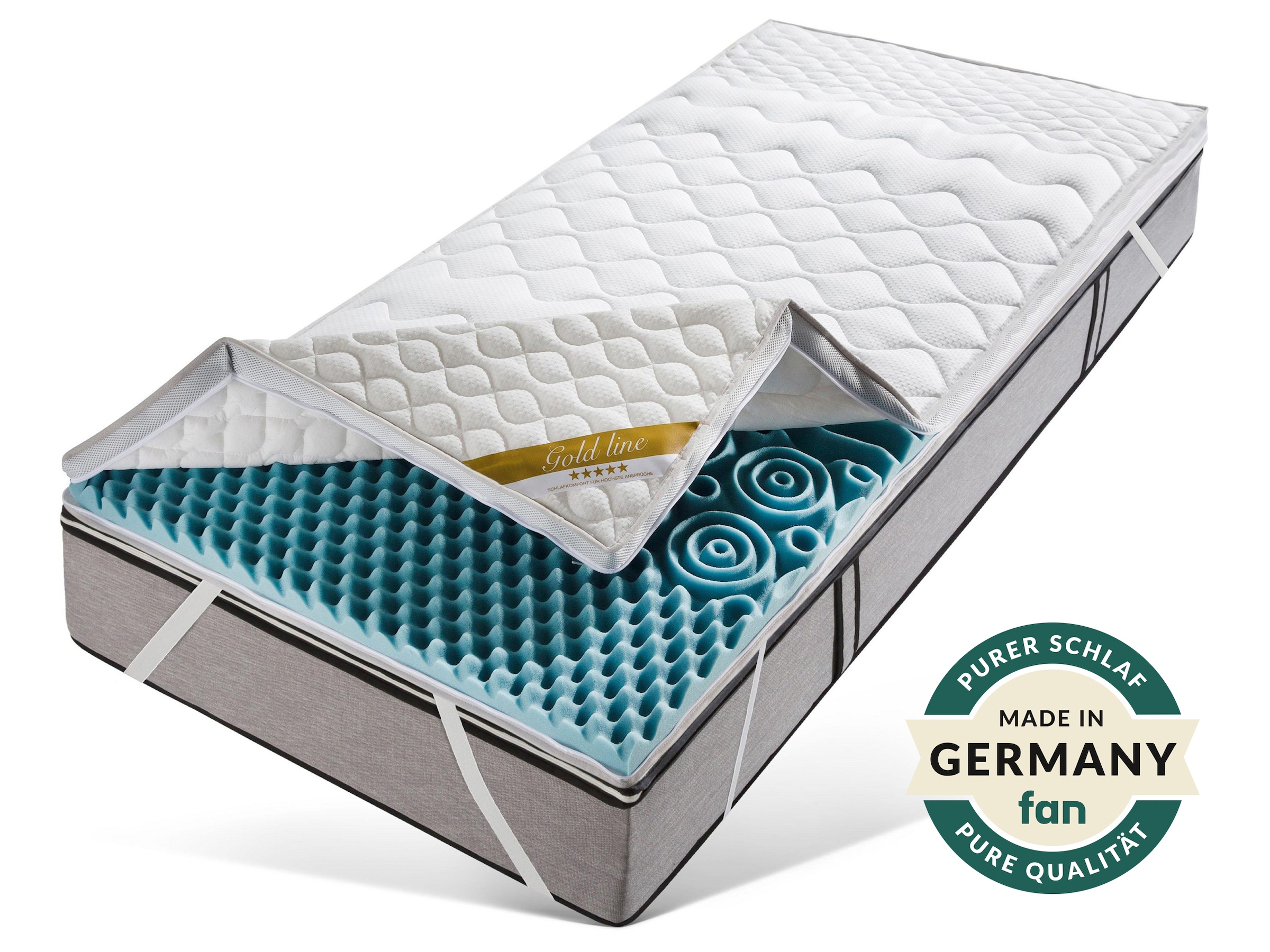 Image of fan Topper "Softly XXL Plus, Topper 90x200, 140x200 cm und weitere Grössen" Kundenliebling, über 1500 positive Bewertungen >Made in Germany<