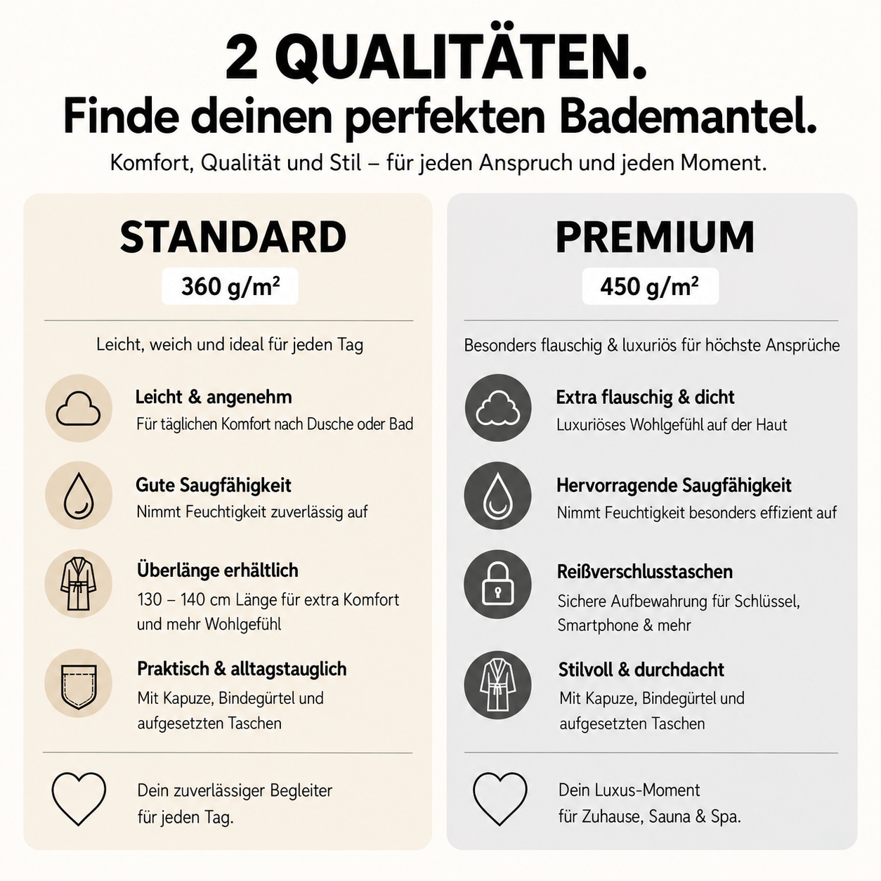 Bruno Banani Peignoir de bain unisexe »Robby, ideal für Sauna & Spa, Standard, Premium und Überlänge« 1 cuis robes de chambre pour dames & hommes, coton, avec poches, sauna, XS-3XL