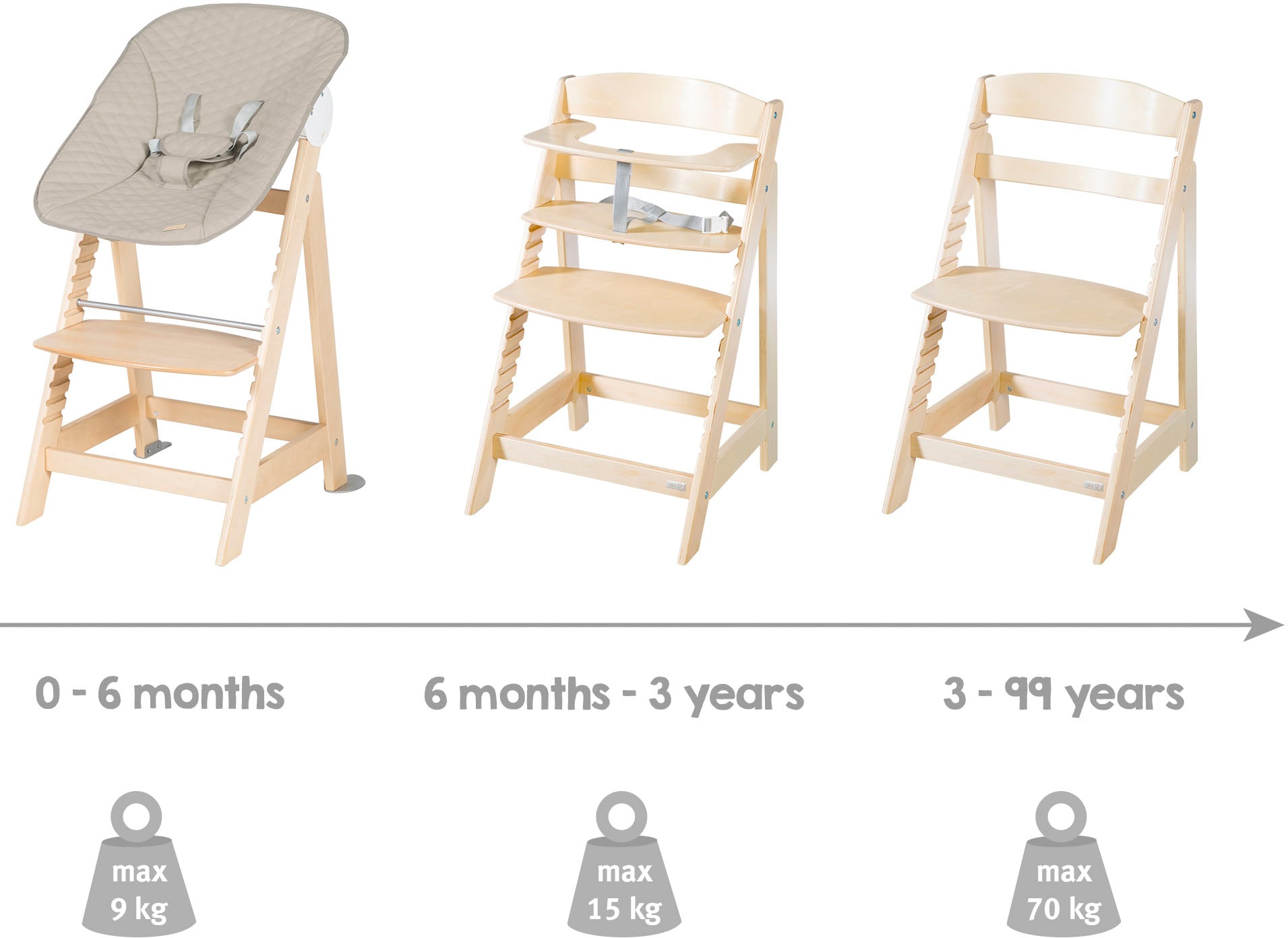 roba® Hochstuhl »Born Up, natur, mit Neugeborenen-Aufsatz, greyish gesteppt«, (Set)