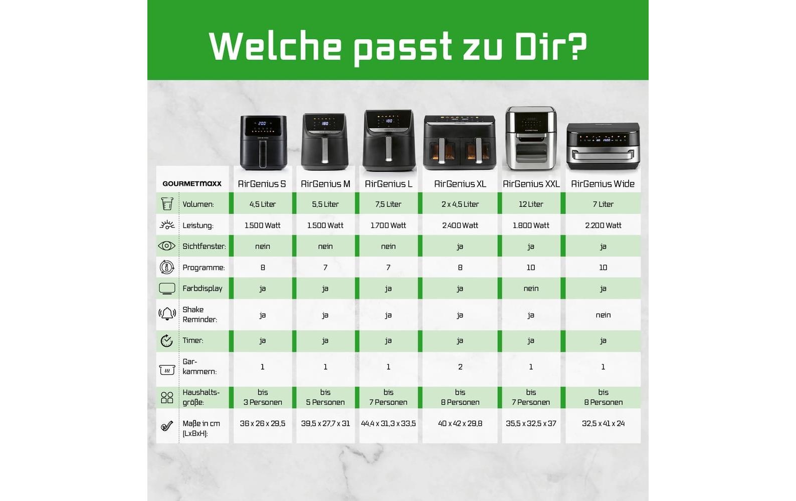 GOURMETmaxx Heissluftfritteuse »AirGenius S 4,5 l«, 1500 W