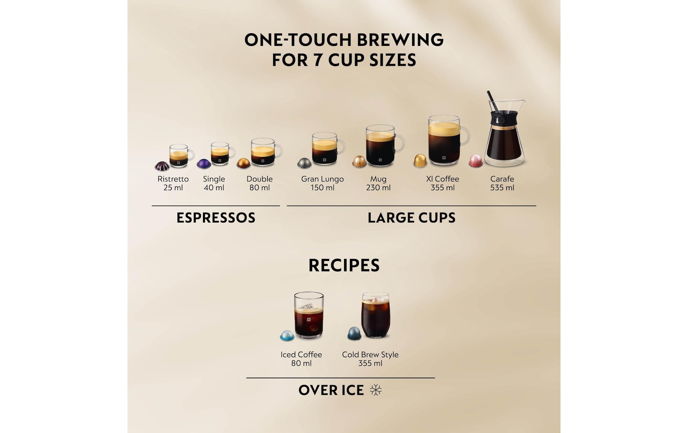 Krups Kapselmaschine »Nespresso Vertuo Up«