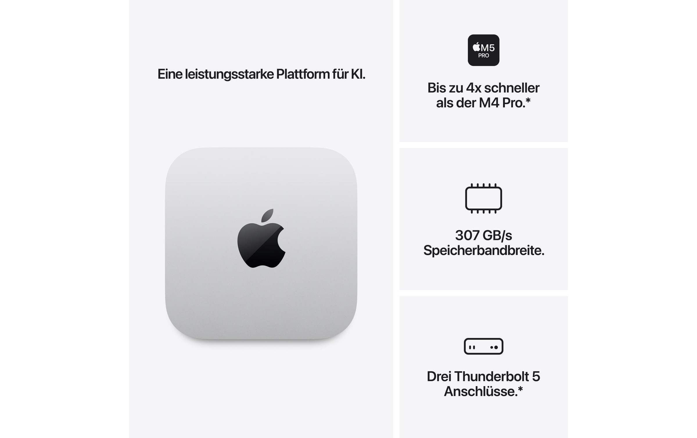 Apple PC »Mac Mini M5 Pro (15C CPU/ 16C GPU/ 24 GB/ 512 GB)«