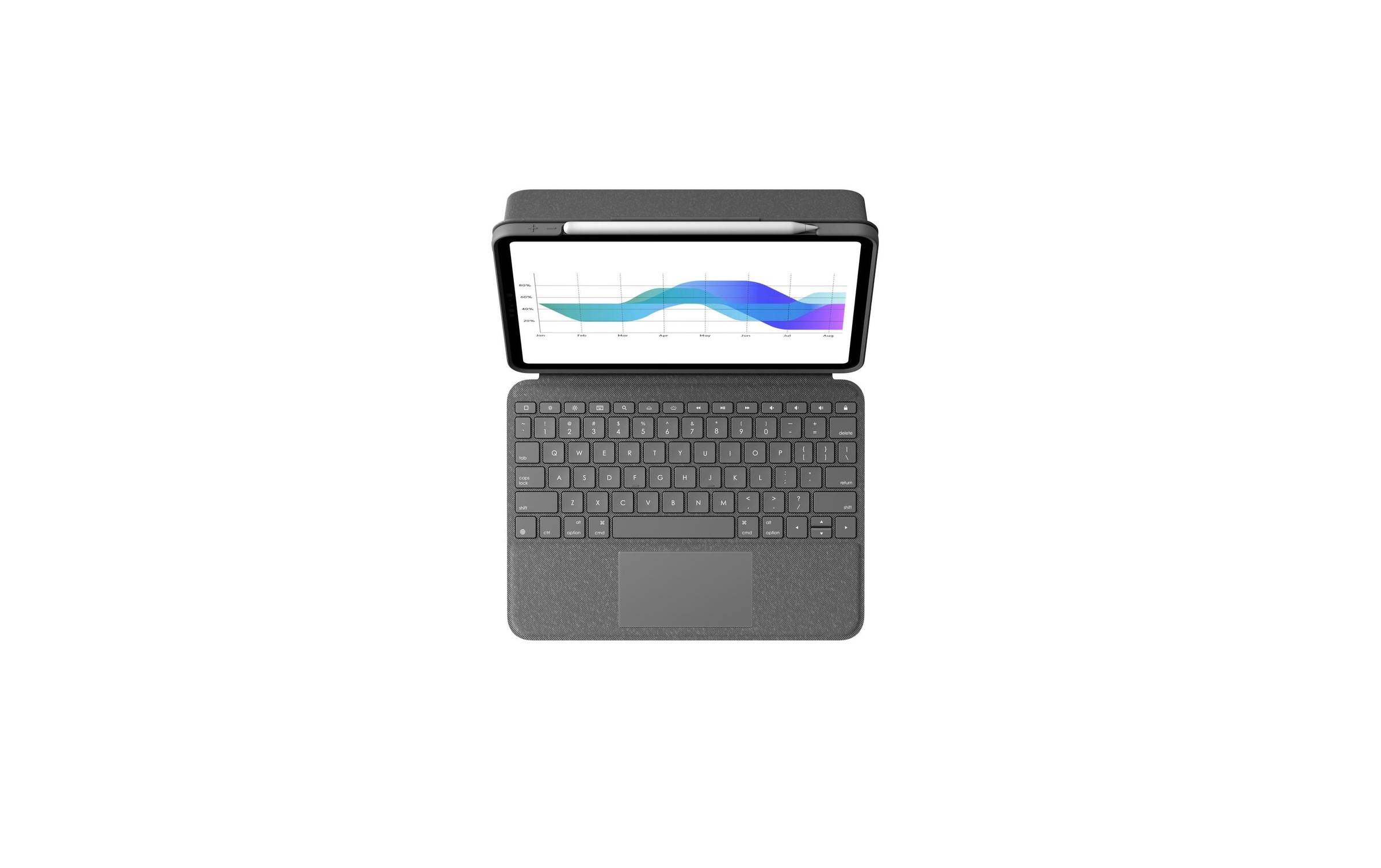 Logitech Tablet-Hülle »Tastatur Cover Foli«, iPad Pro 11" (1. & 2. Generation)-iPad Pro 11" (3. Generation)