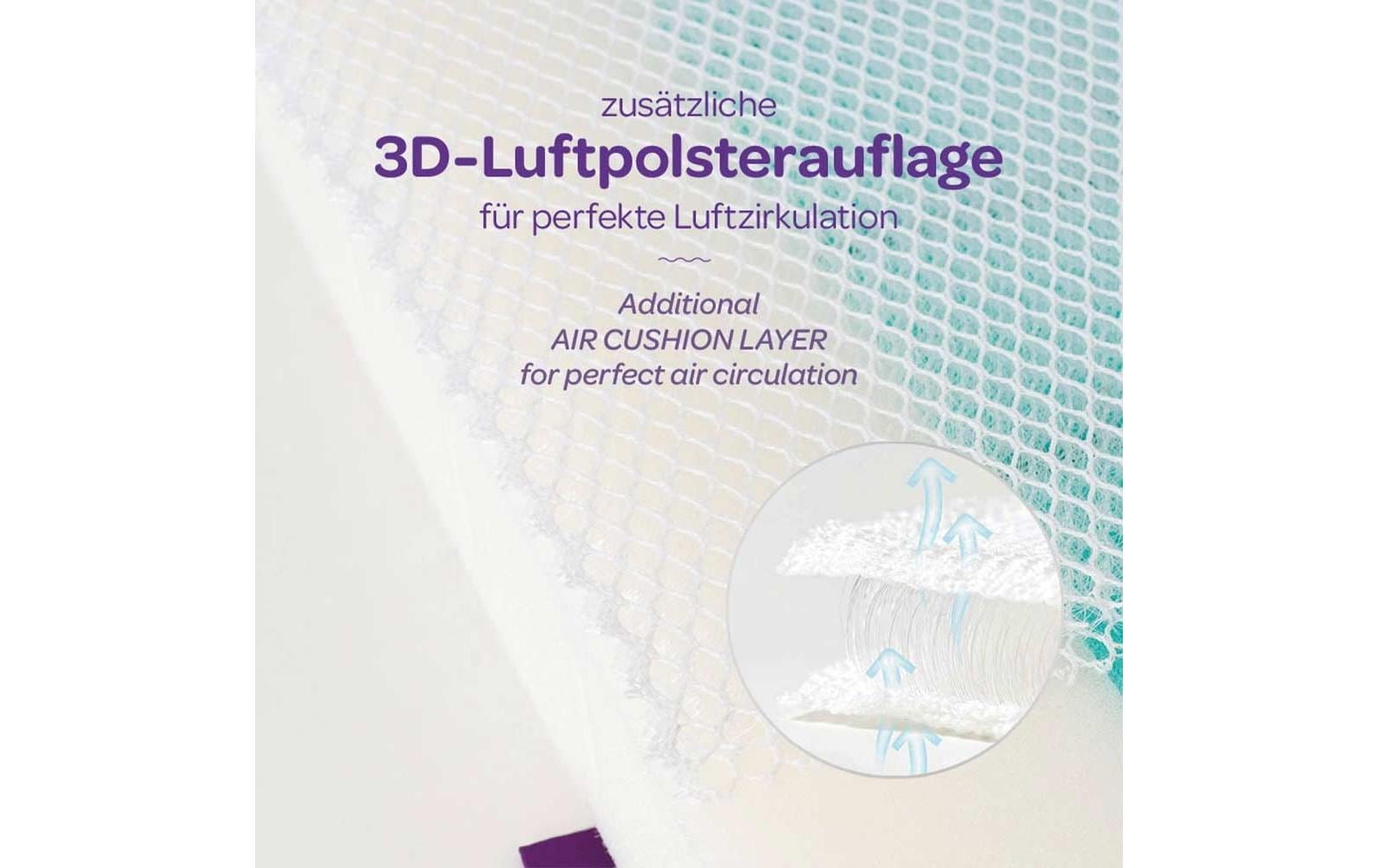 Träumeland Matelas pour bébé »Brise« 11 cm hoch 1 cuis tlg.