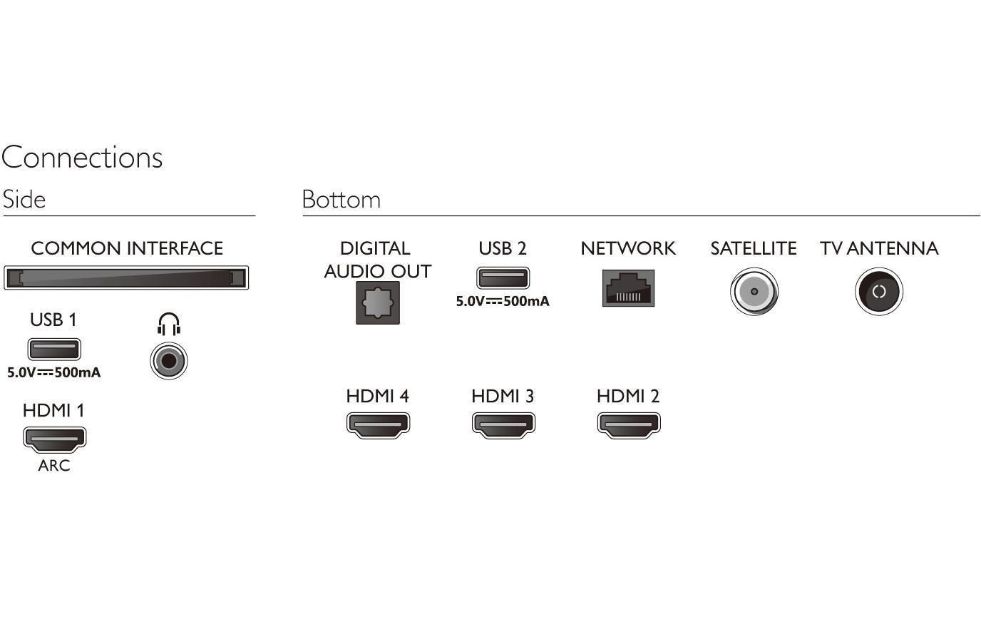 Philips LCD-LED Fernseher »55PUS8007/12, 55 LED«, 4K Ultra HD