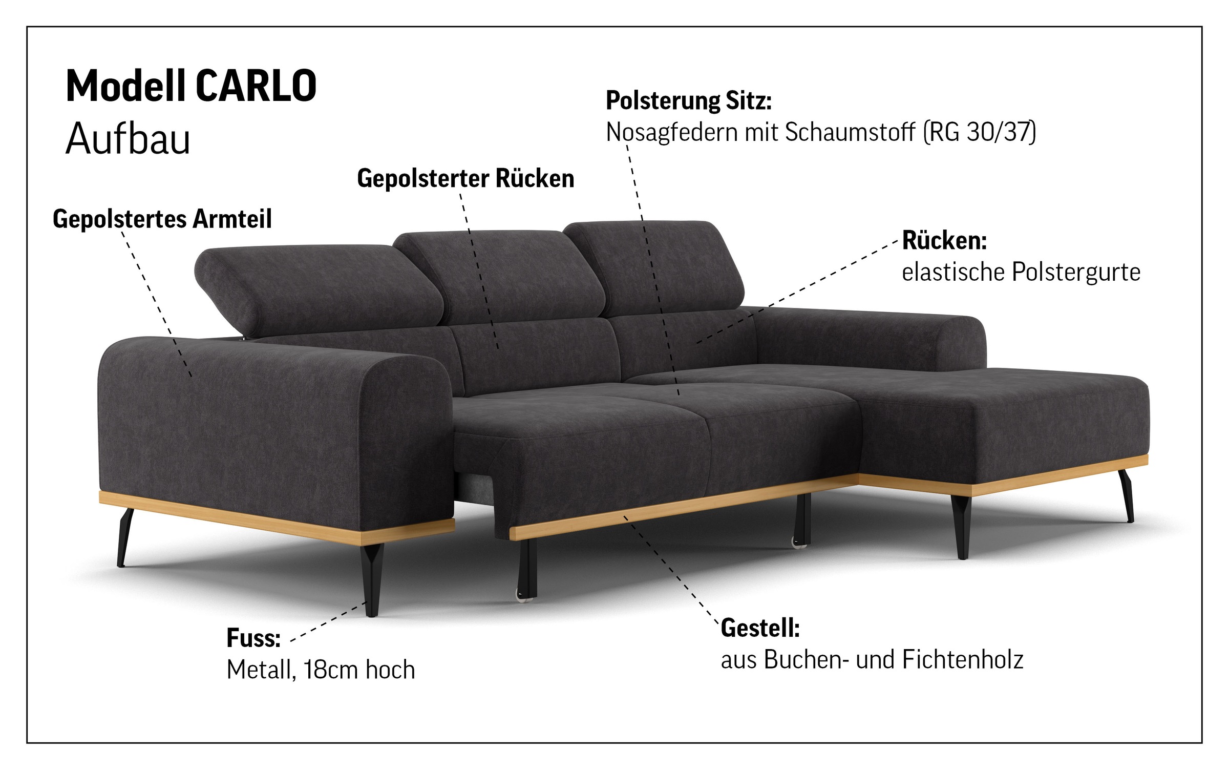 Places of Style Ecksofa »Carlo L-Form«, mit Kopfteilverstellung & Holz-Rahmenoptik, wahlweise Relaxfunktion