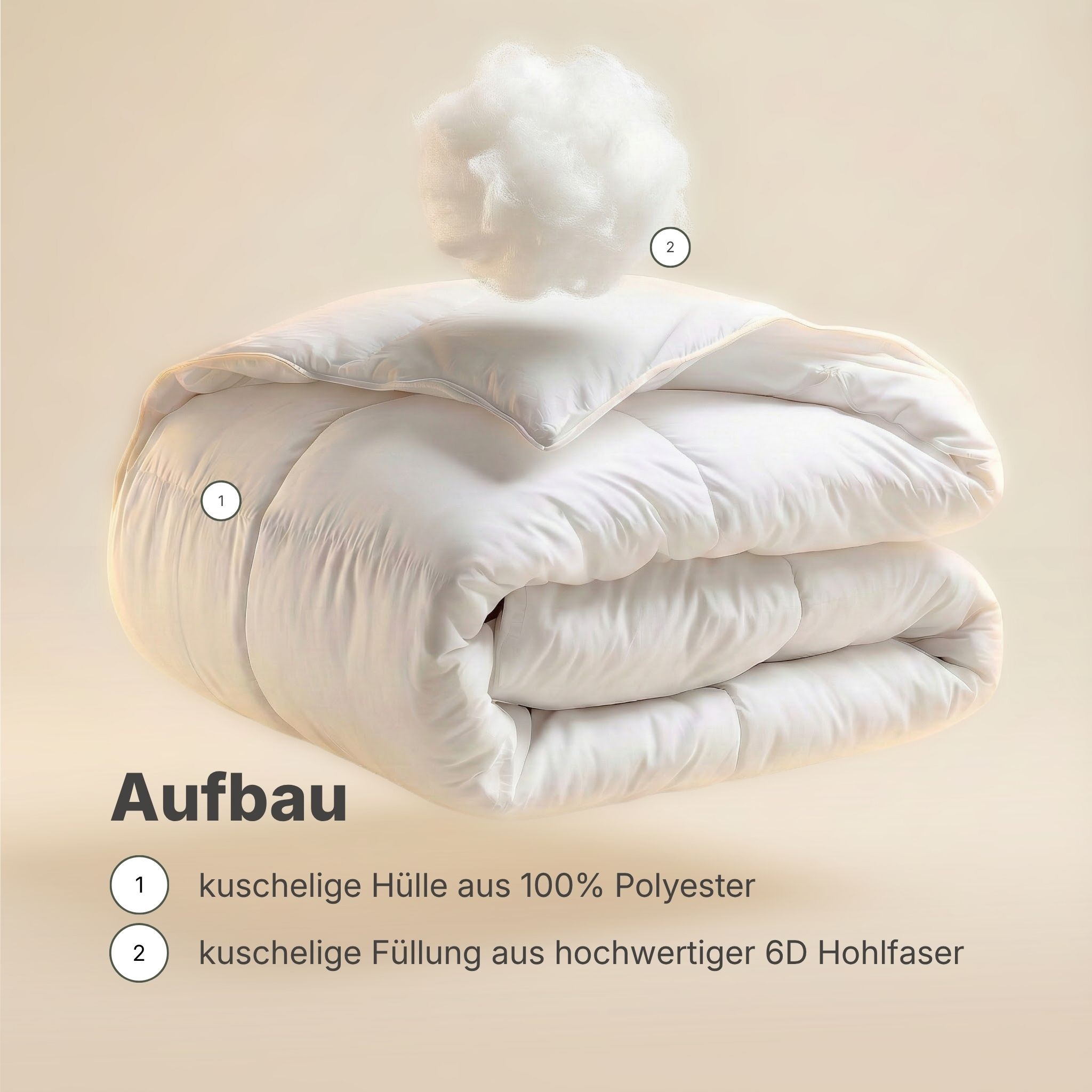 GOODproduct Couette microfibre »Baca, Bettdecke 135x200 cm, 155x220 cm und weitere Grössen« léger Füllung en fibre creuse 6D de haute qualité Bezug Polyester 1 cuis tlg. couettes, été, hiver, 4 saisons, couverture