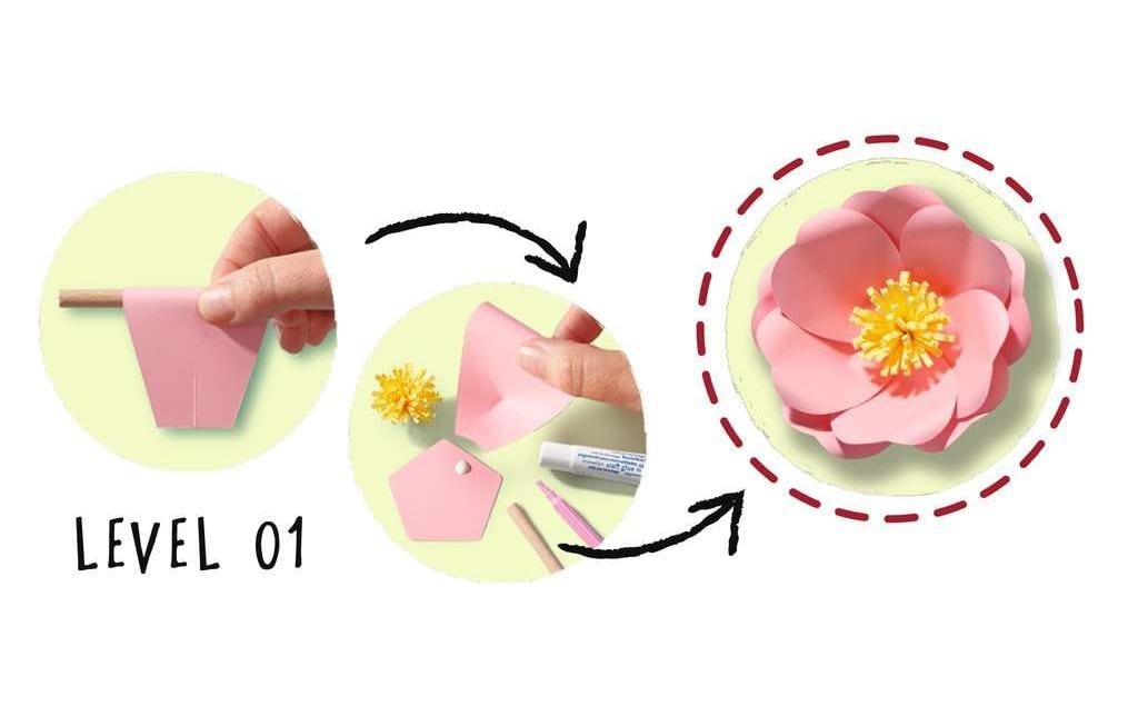 CHIC2000 Kreativset »Be Creative«