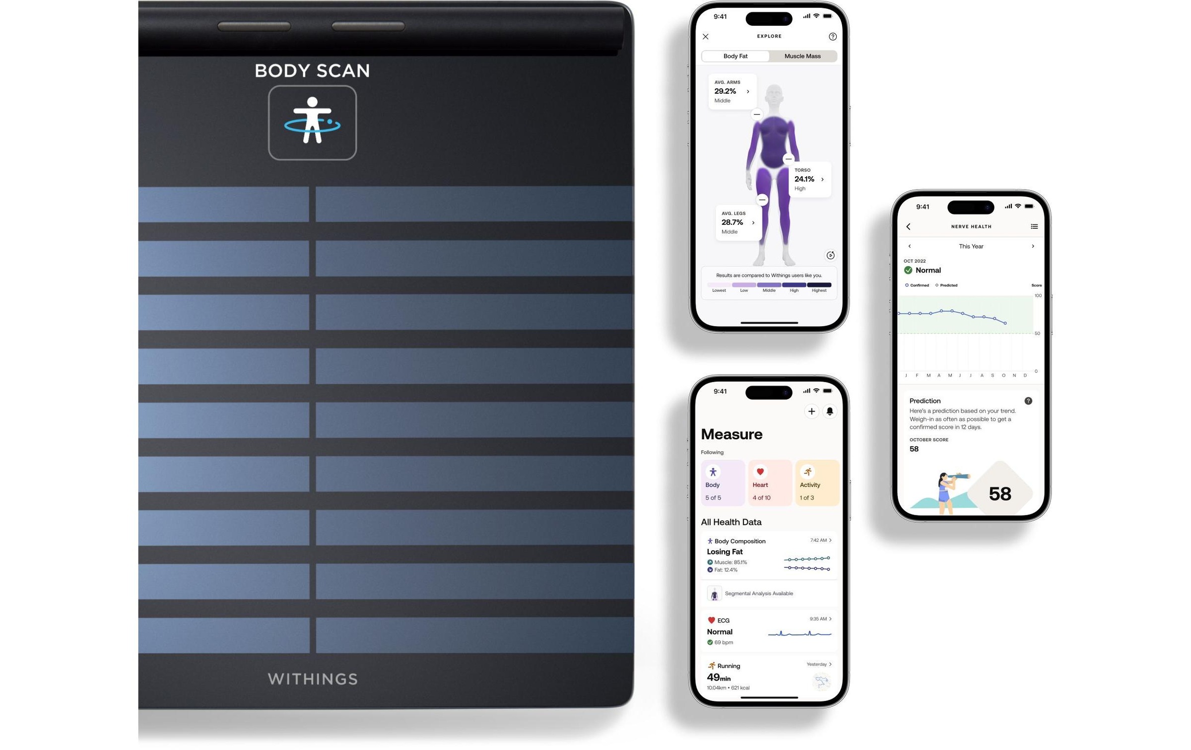 Withings Körper-Analyse-Waage »Body Sc«