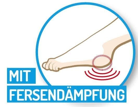 Fussgut Aktivsohlen »Aktiv-Einlagen, Antischock- und Ermüdungswirkung«, (Packung, 2 tlg.), antistatisch, waschbar, atmungsaktiv, antibakteriell bei Schweissfüssen
