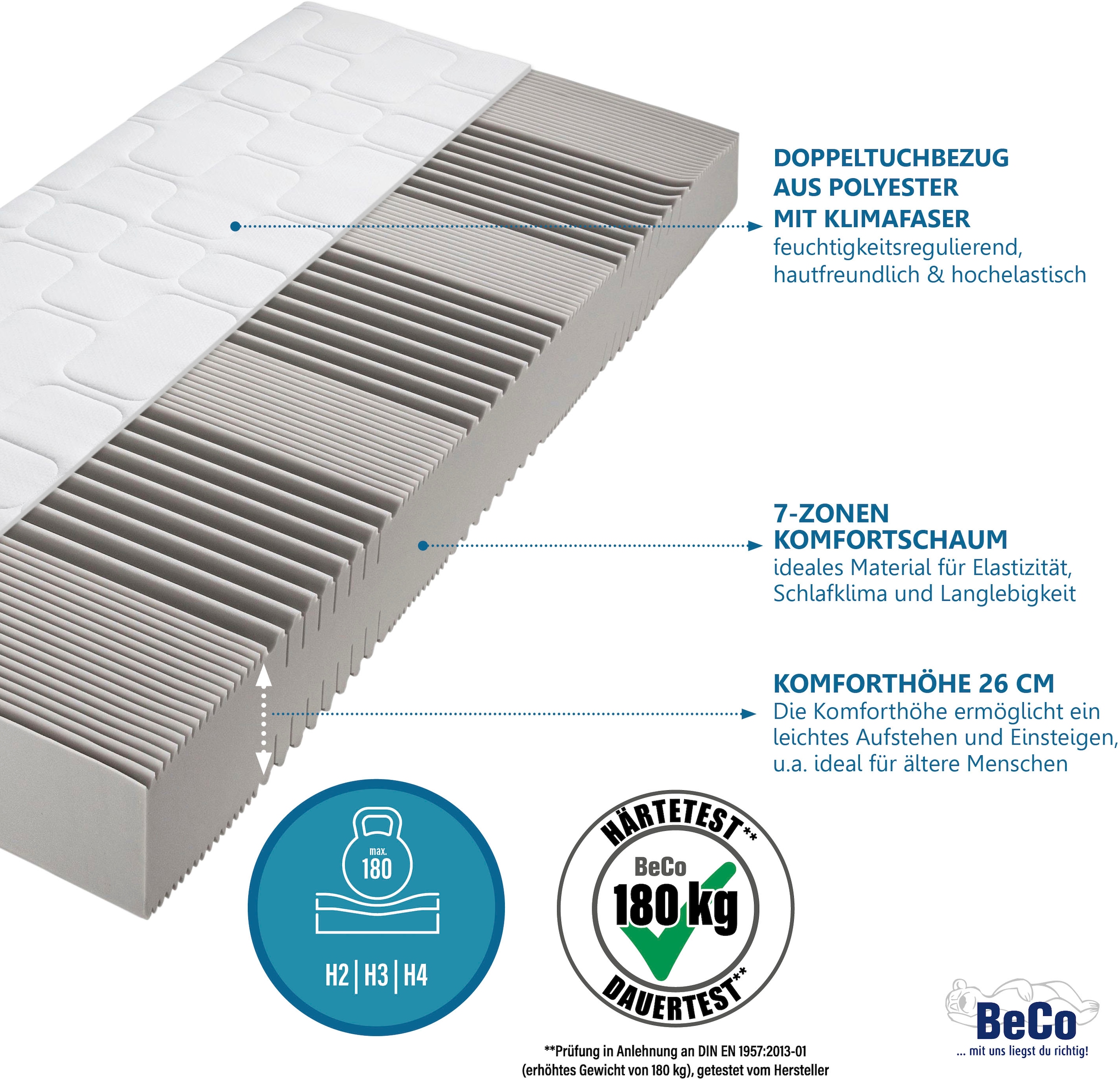 Beco Komfortschaummatratze »Grand Master, Matratze in 90x200 cm und weiteren Grössen erhältlich«, 26 cm hoch, Raumgewicht: 26 kg/m³, (1 St.), in 3 Härtegrade, Schlafen wie im Luxushotel zum Sensationspreis