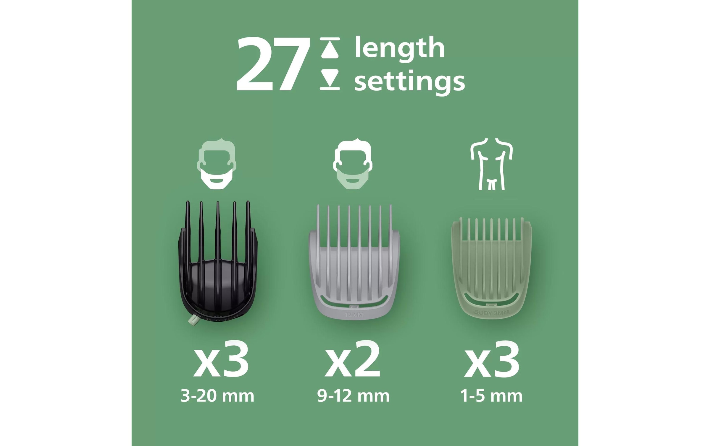 Philips Trimmer multifonctionnel »Series 9000 MG9557/15« 20 Aufsätze 20-in-1-Trimmer für Gesicht, Körper und Kopfhaare