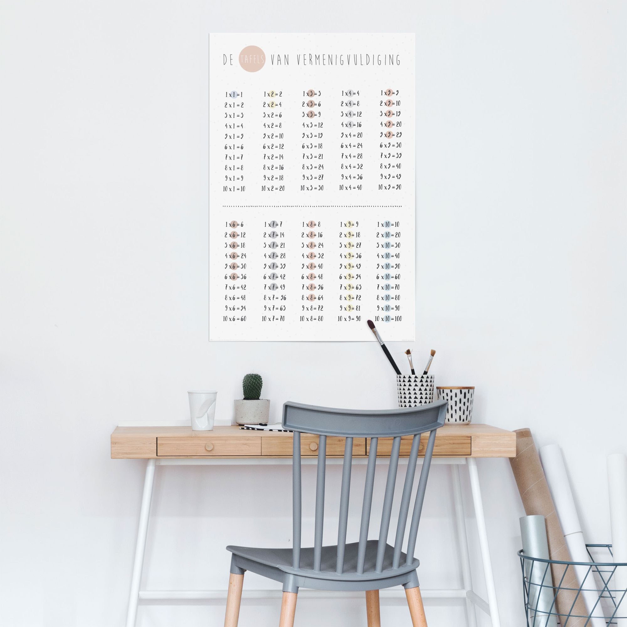 Reinders! Poster »Poster Einmaleins Rechnen Multiplizieren Grundschule«, Schriftzug, (1 St.)