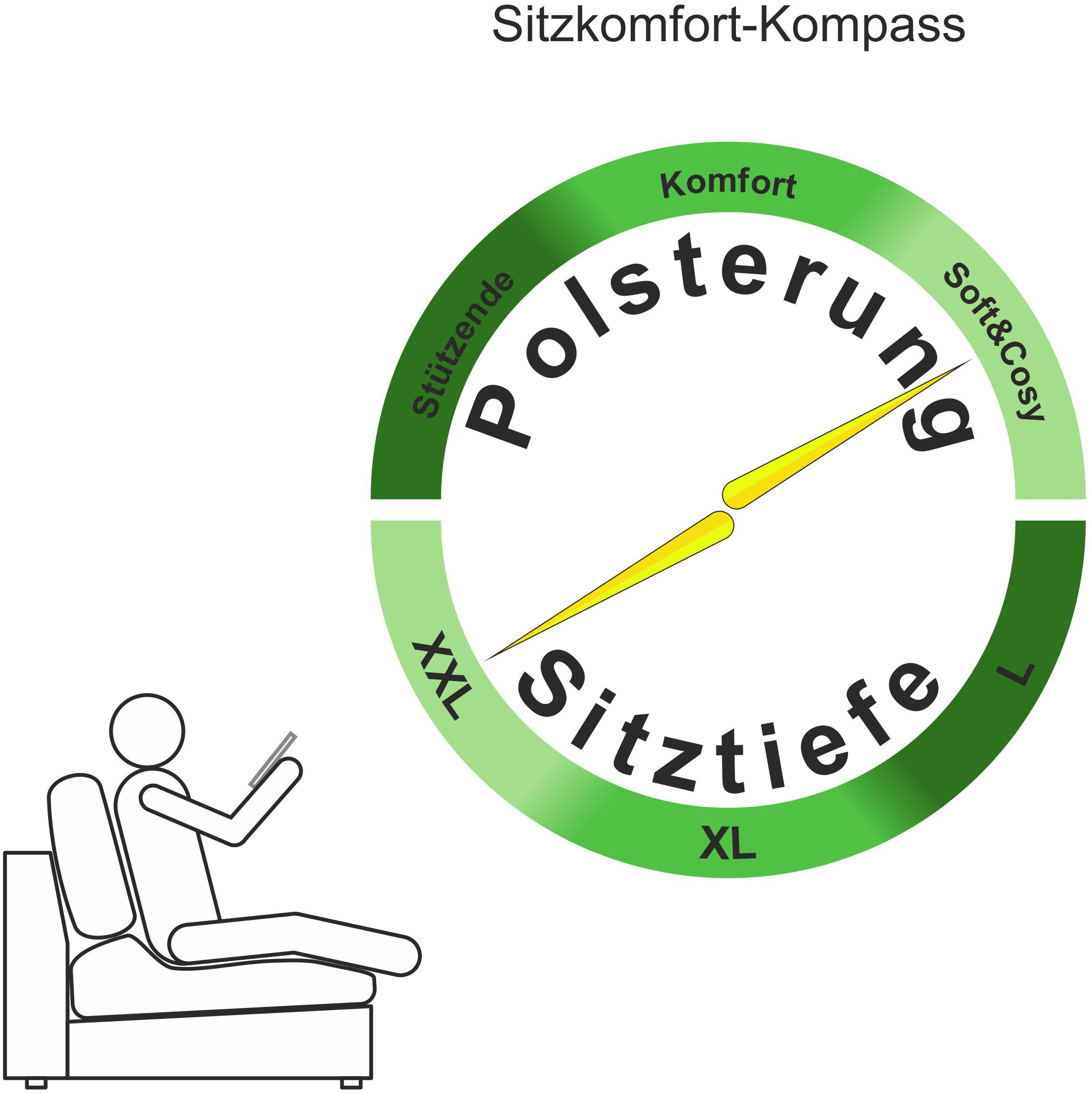 Home affaire Canapé Big »Finka, Breite 190 cm« Mega-Sofa, Cord oder Chenille-Struktur, mit Federkern & 4 Zierkissen