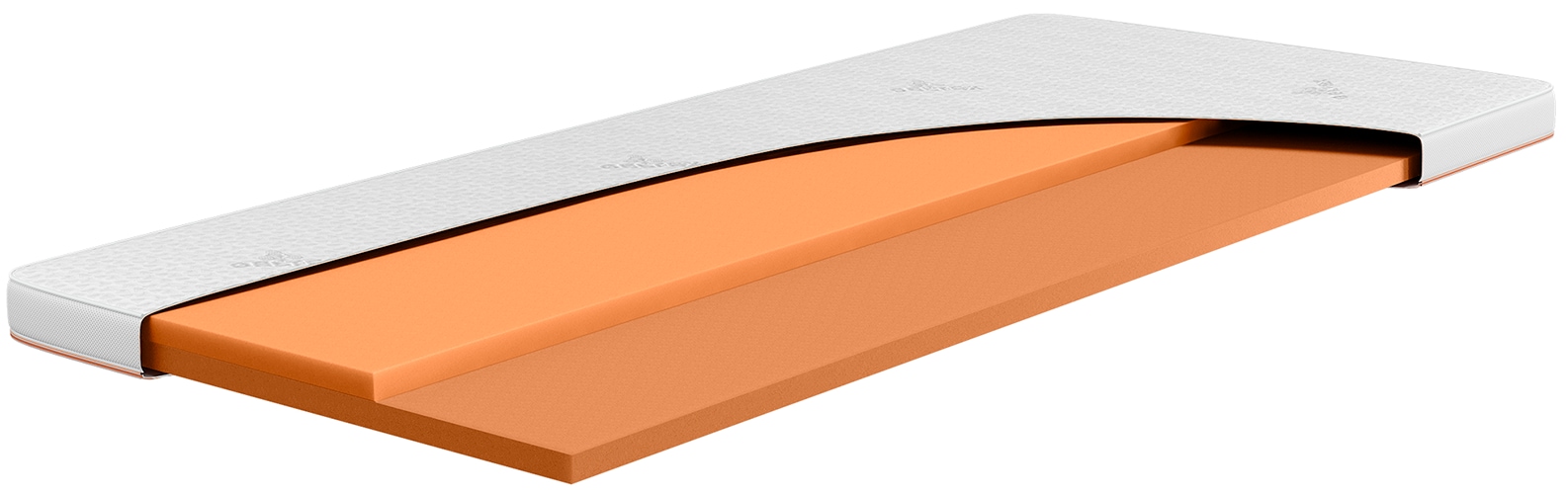 Image of Beka Topper "Gelschaum Topper GELTEX Next Horizon Firm" 100% GELTEX-Schaum, 7 cm hoch, RG43, wendbar, 90x200 cm & mehr Grössen