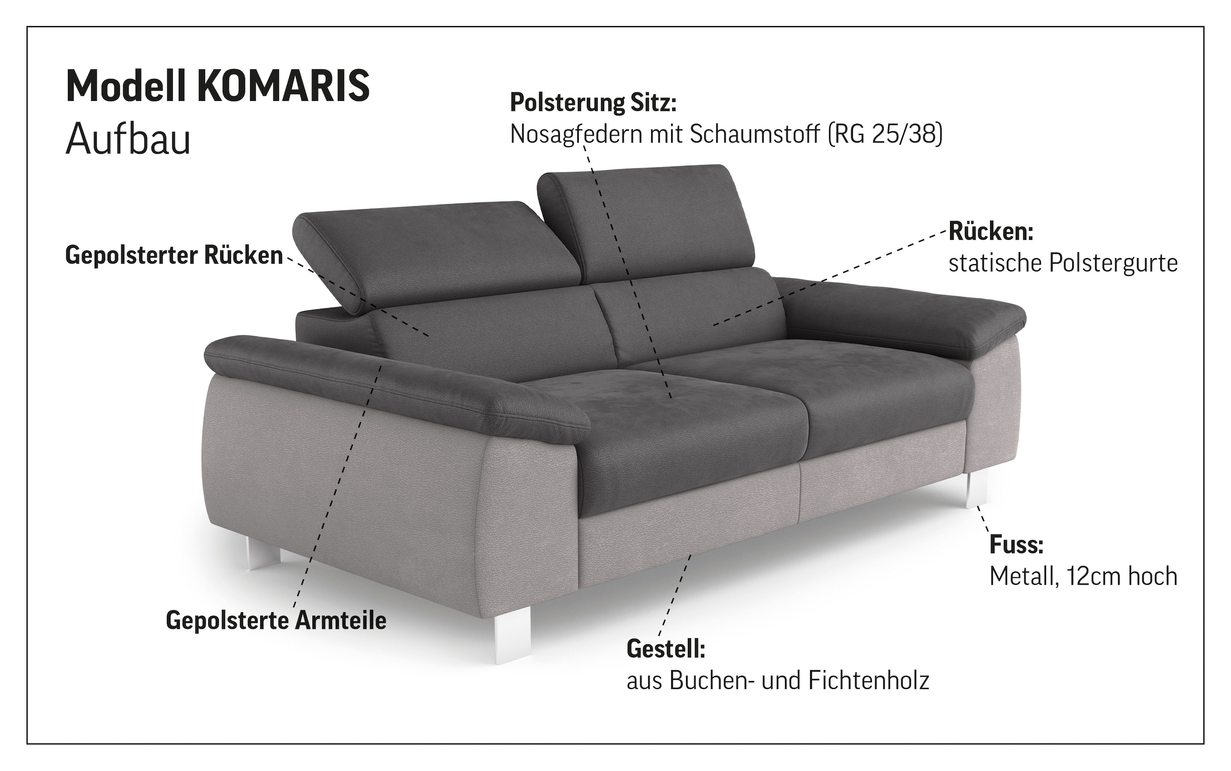 COTTA 3-Sitzer »Komaris, B: 193 cm« mit Kopfteilverstellung