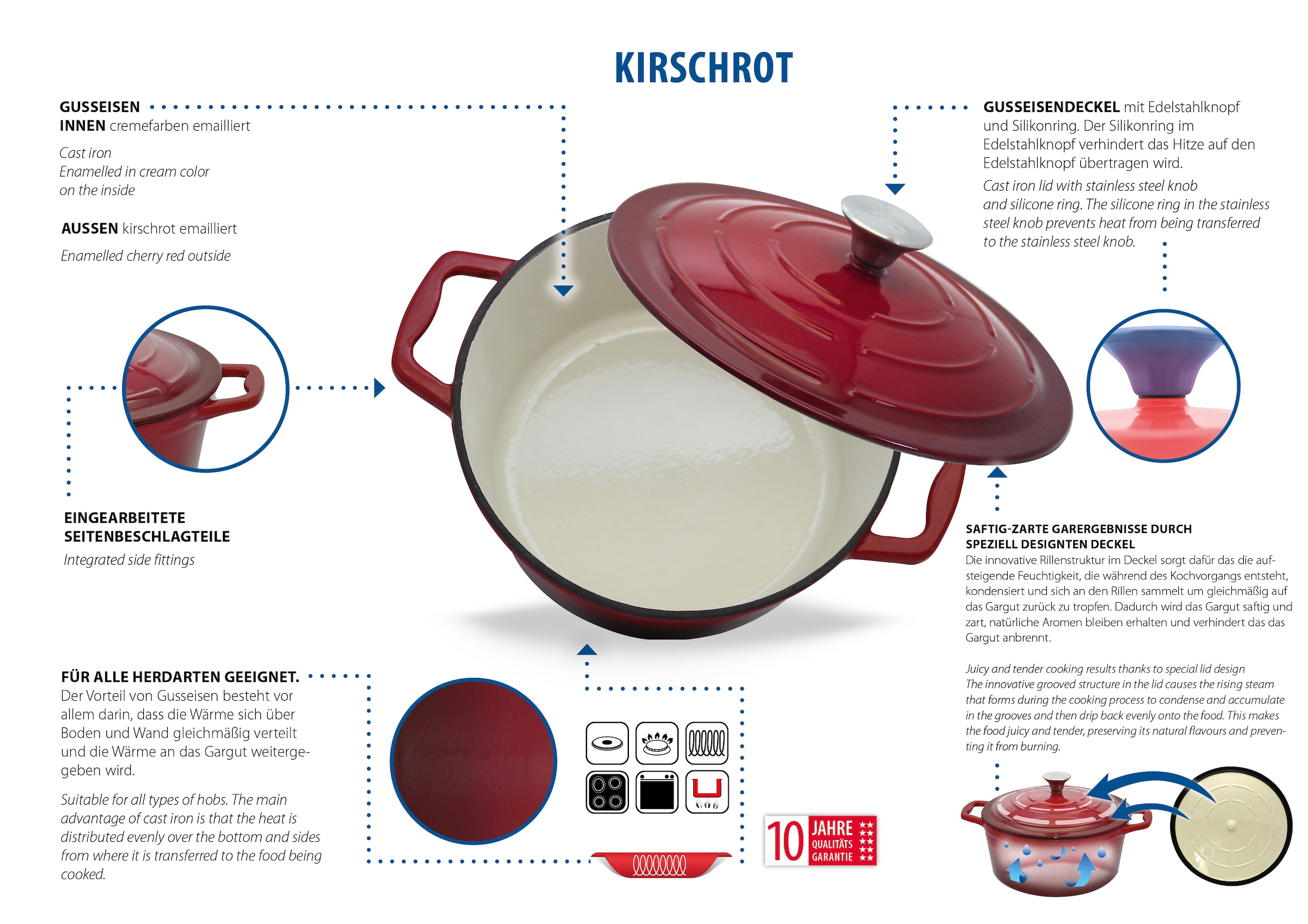 Elo Rôtissoire »Kirschrot Gusseisen Topf 33 cm« Topf inkl. Deckel, 2 cuis tlg.