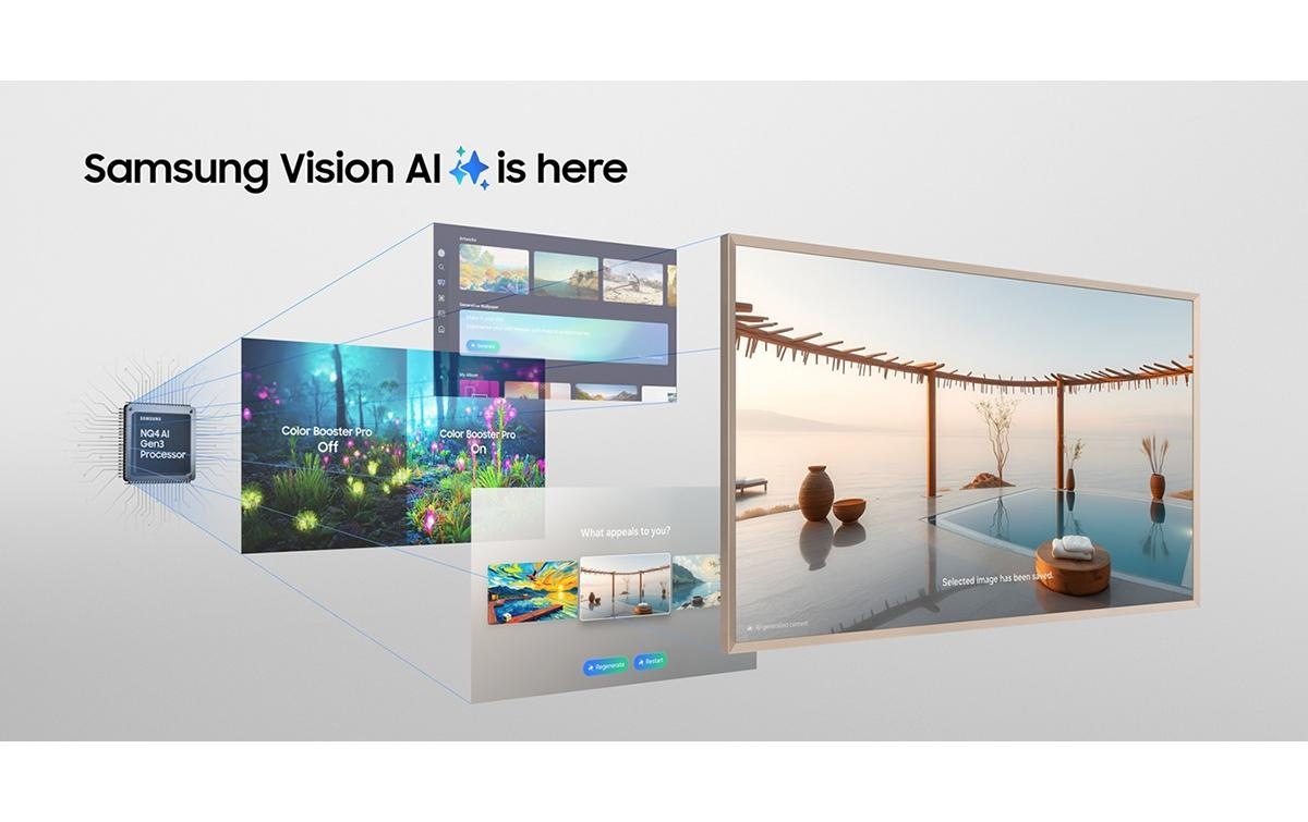 Samsung Téléviseur QLED »QE85LS03FW« 214 cm/85 ″