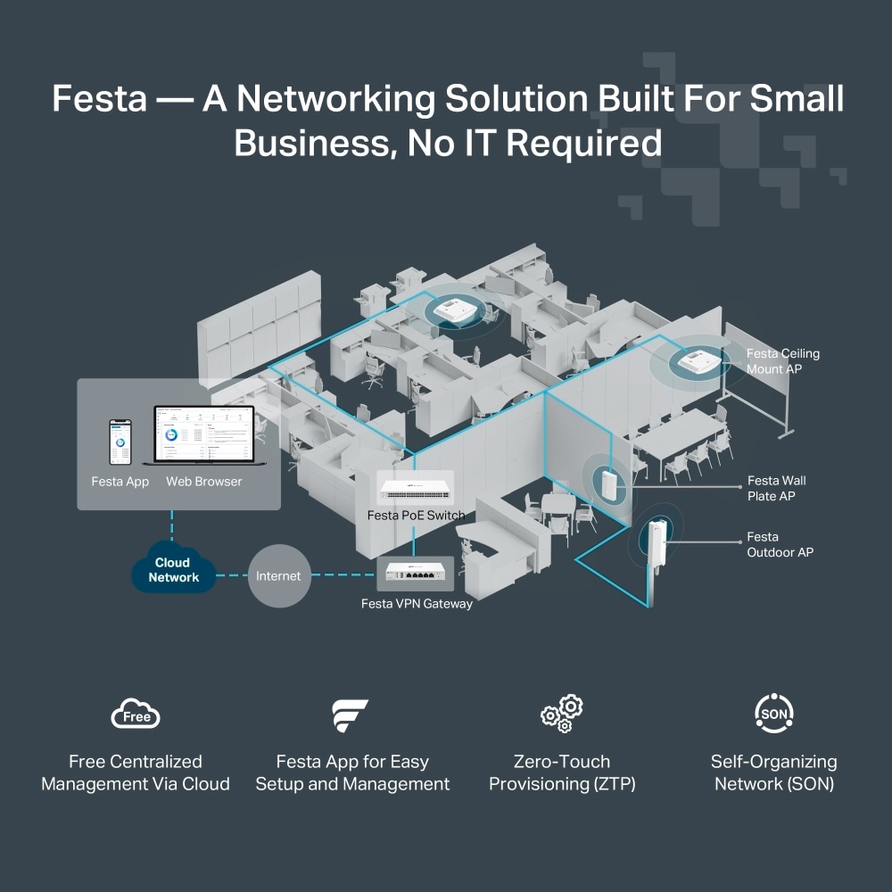 TP-Link Access Point »Festa F52 AC1350 MU-MIMO GIG Deckenmontage WiFi 5«