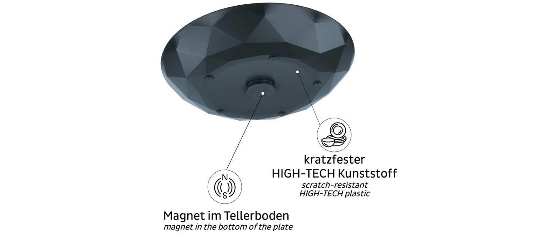 Kunststoffteller »Silwy«