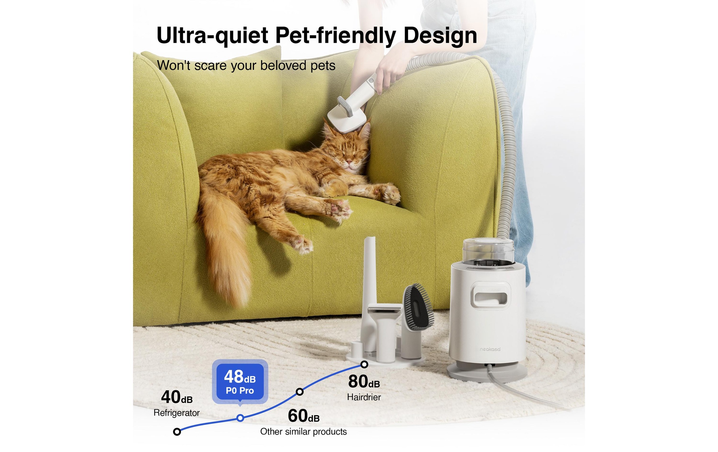 Hundeschermaschine »Neakasa P0 Pro 5in1 mit Staubsauger«