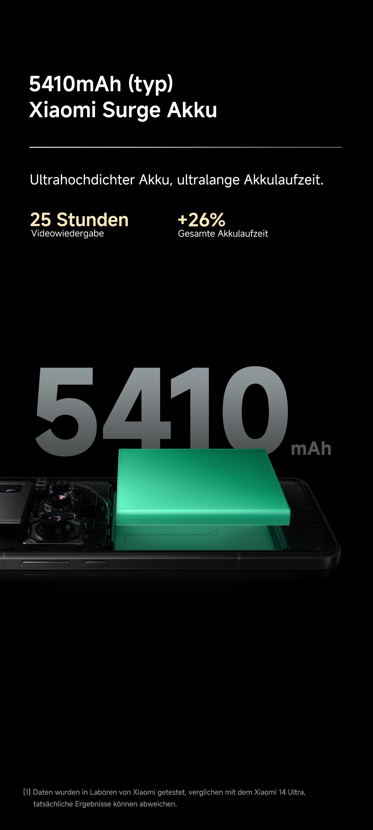 Xiaomi Smartphone »15 Ultra« schwarz