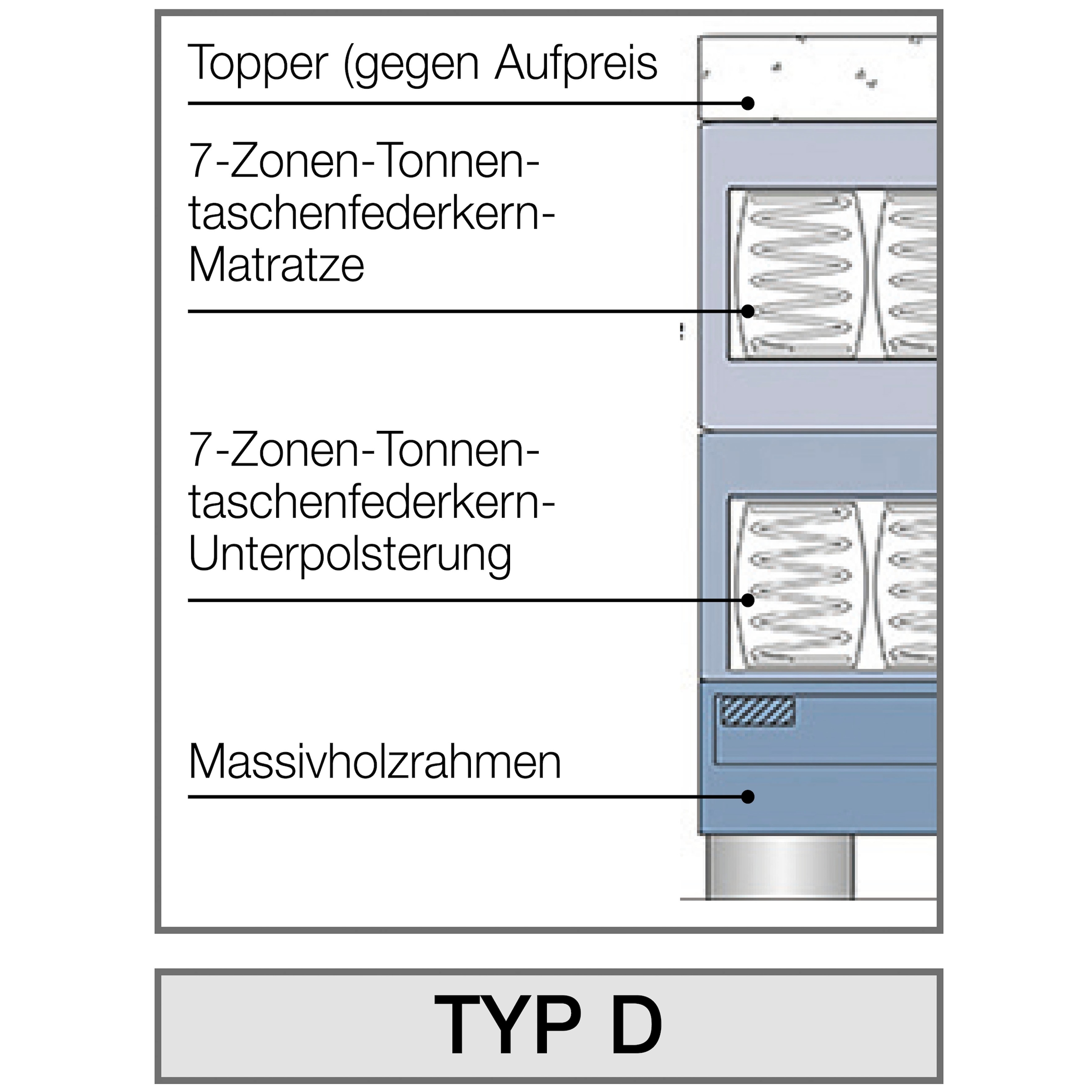 Musterring Boxspringbett »Dubai«, Winkelfuss in Chrom, 3 Härtegrade, Kopfteil in Kassettensteppung