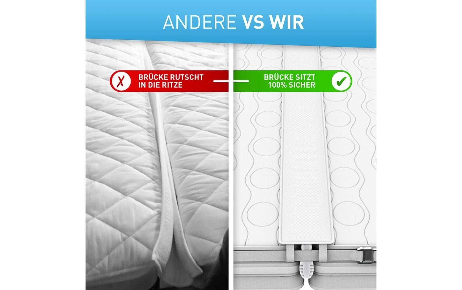   Matratzenkeil »Flipline 200 x 18cm – mit Transporttasche«