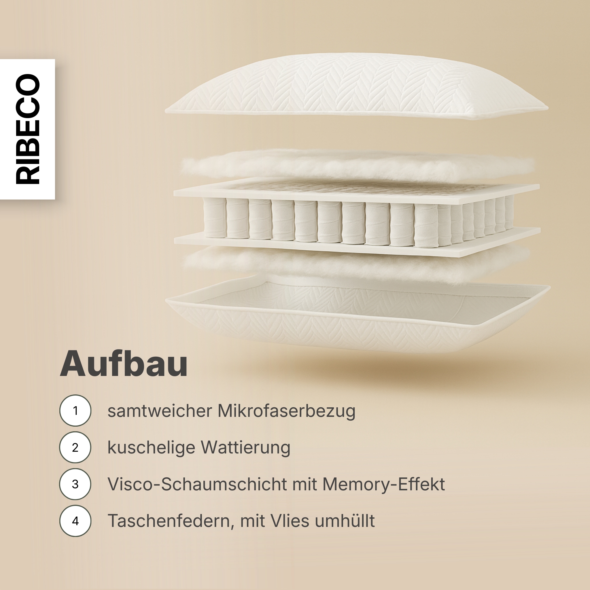 RIBECO Coussin de nuque »Luca Kissen 40x80 & 80x80 cm, 18 cm Höhe« Füllung: Taschenfedern & Schaumstoff Bezug: Microfibre 1 cuis tlg. Mit über 1000 positiven Kundenbewertungen!