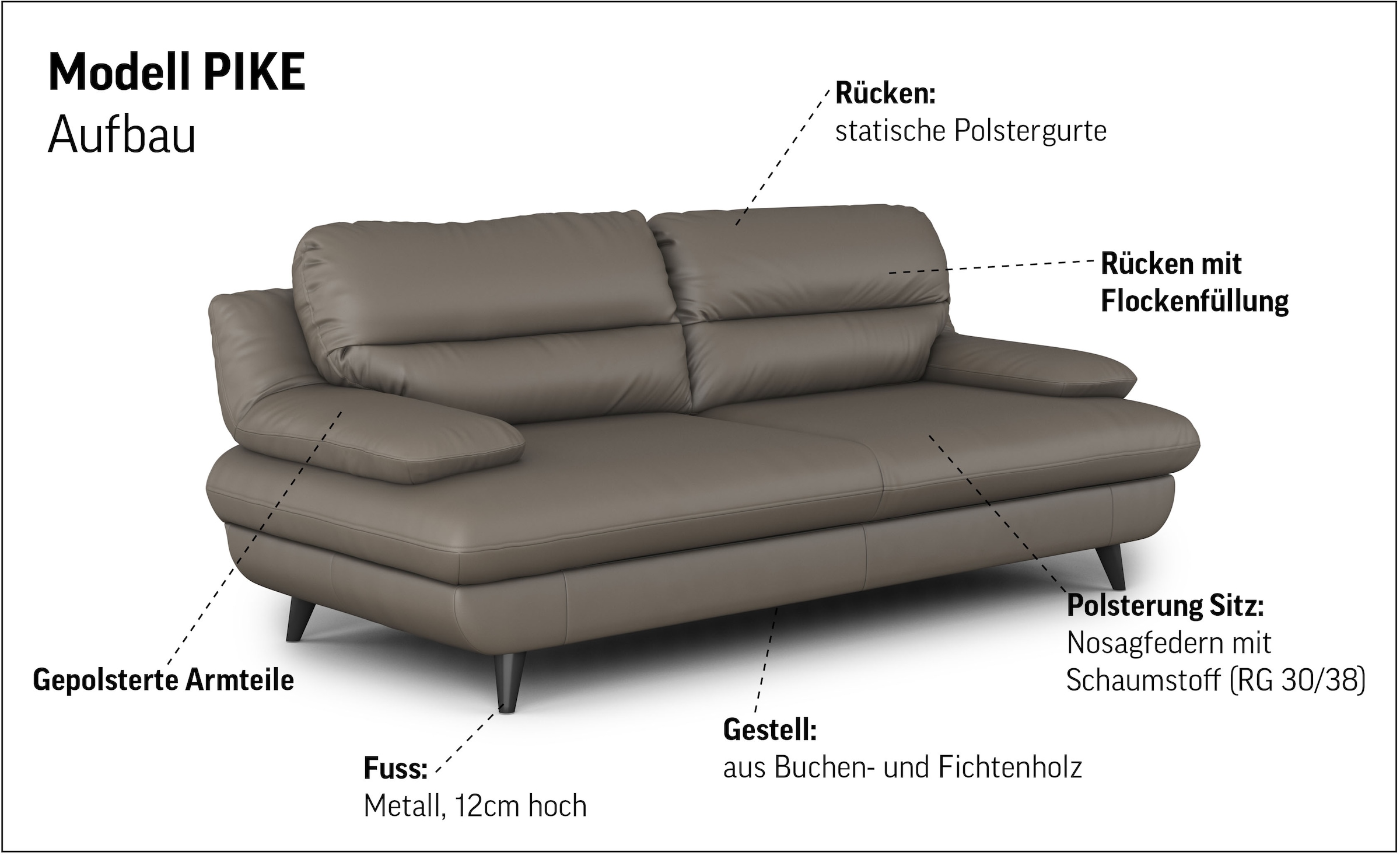 COTTA 3-Sitzer »Pike, B: 218 cm« mit Metallfüsse