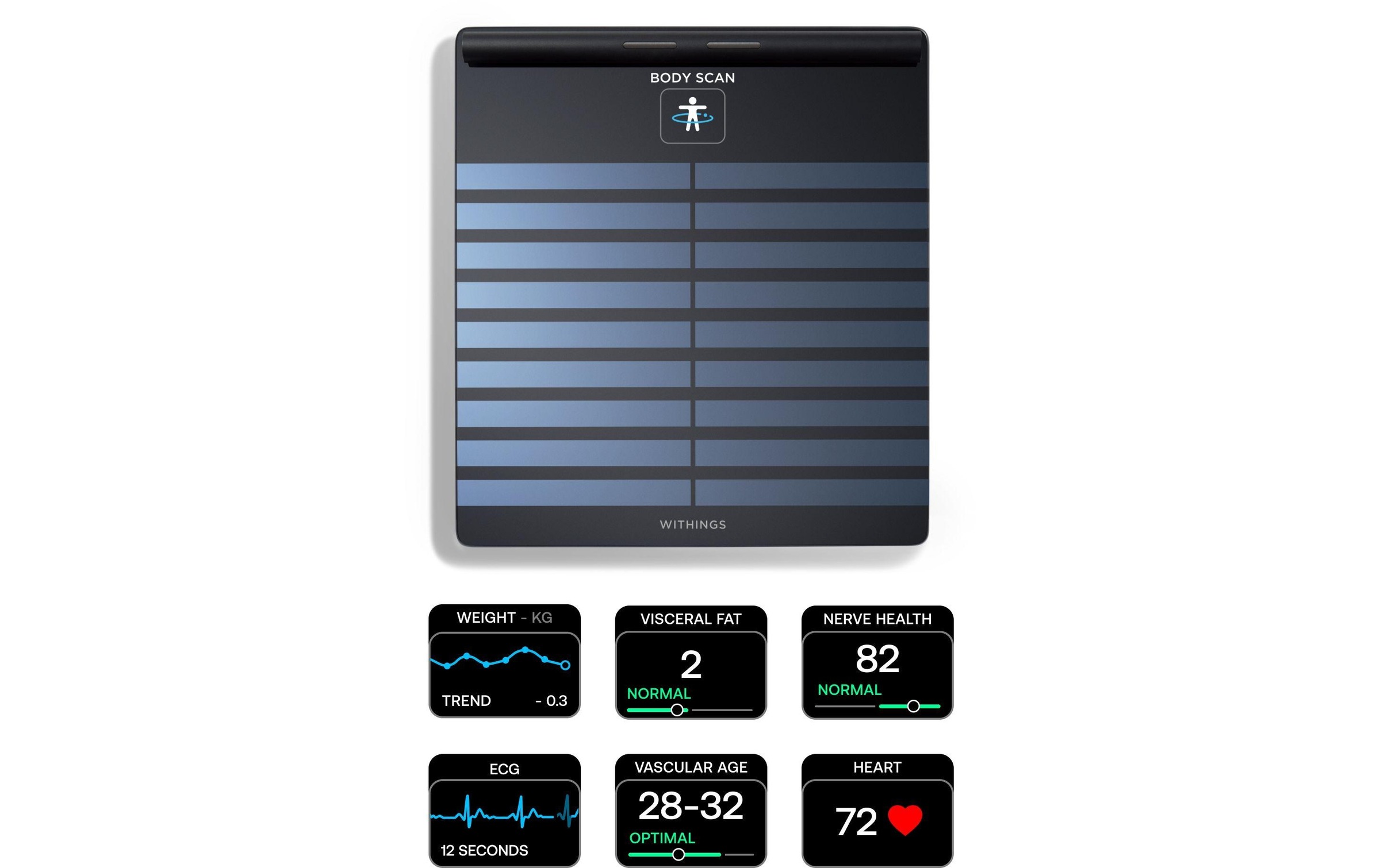 Withings Körper-Analyse-Waage »Body Sc«