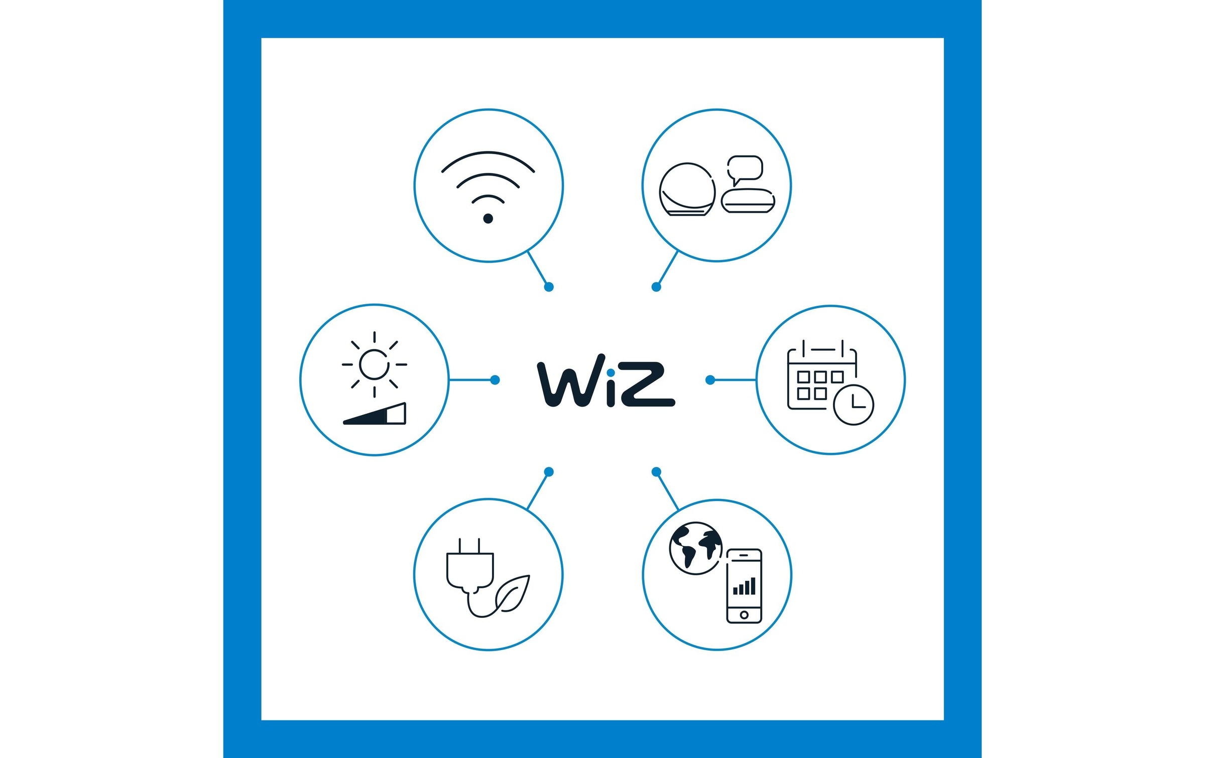 WiZ Sensor »inkl. Batterien Einzelpack«