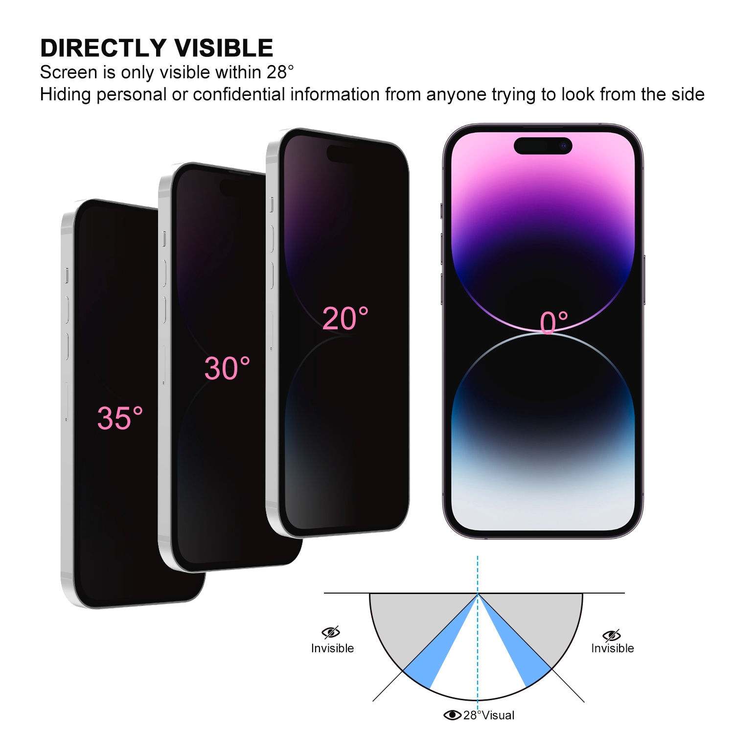4smarts Displayschutzglas »Second Glass Privacy (10x) Service Kit für Apple iPhone 16e«, für Apple iPhone 16e, Displayschutzfolie, Schutzfolie, Bildschirmschutz, kratz- & stossfest