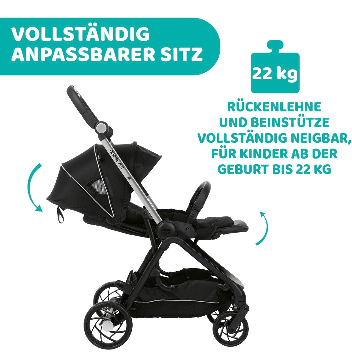 Chicco Kombi-Kinderwagen »Kinderwagen One4ever, pirate black«, mit zwei Sitzen