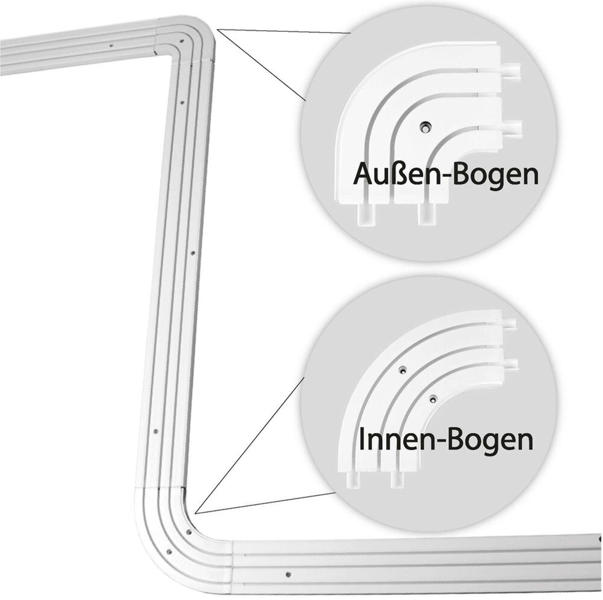 SN DECO GROUP Innenbogen für Gardinenschiene SH, 3-läufig, fixmass, Verschraubt, Kunststoff, Abschluss zur Wand, Rundbogen rechts und links, Deckenmontage