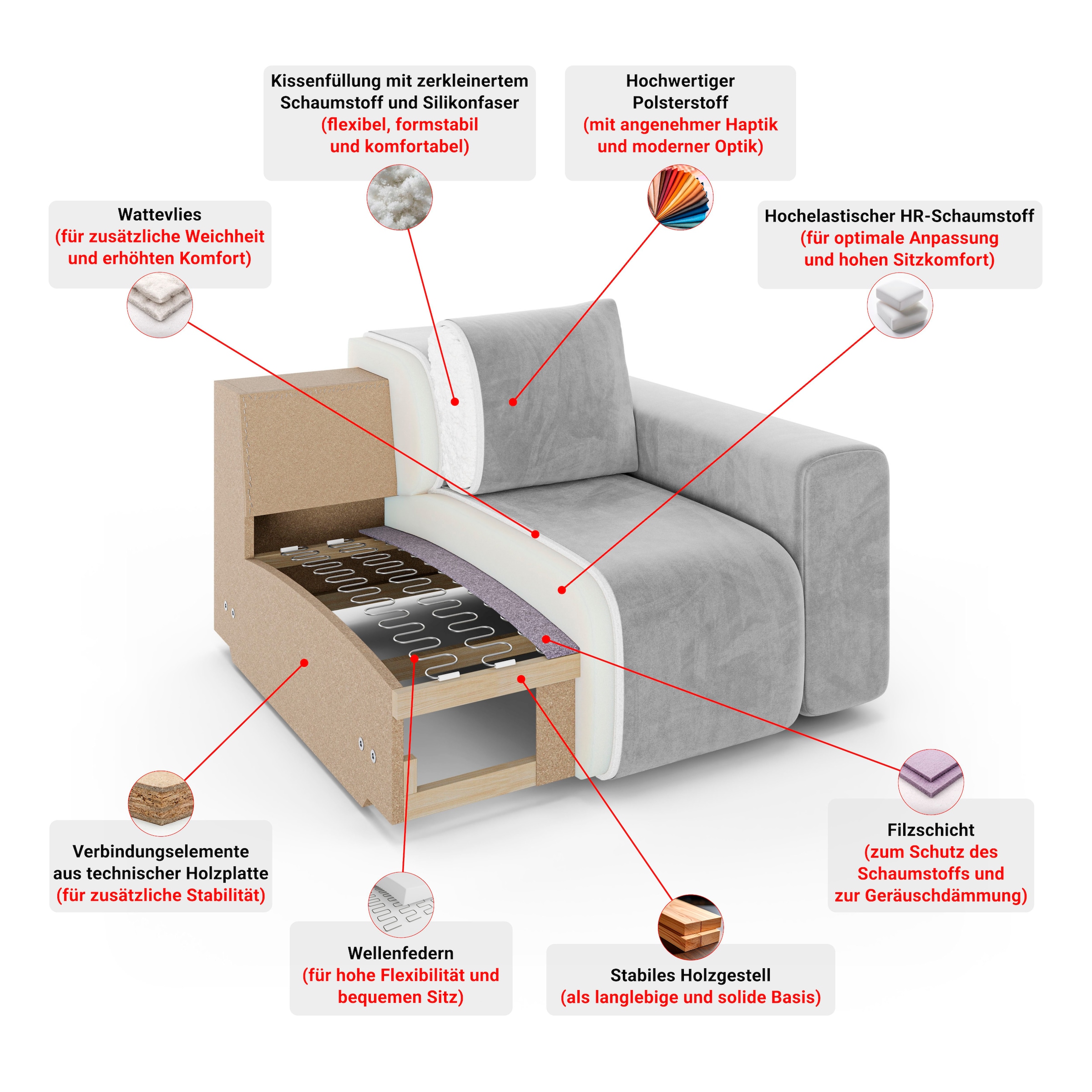 Home affaire 3-places »TRIPLO optionale Schlafsofa mit Bettkasten, Masse B/T/H: 215/100/89 cm« Wahlweise Bettfunktion - Liegefläche 145x191 cm, Rücken-, Zierkissen