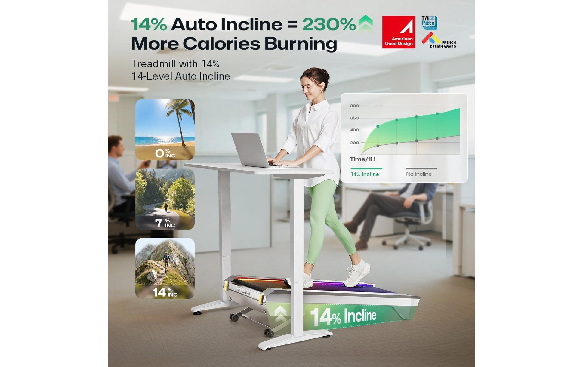   Laufband »Urevo CyberPad for Office Smart 2«