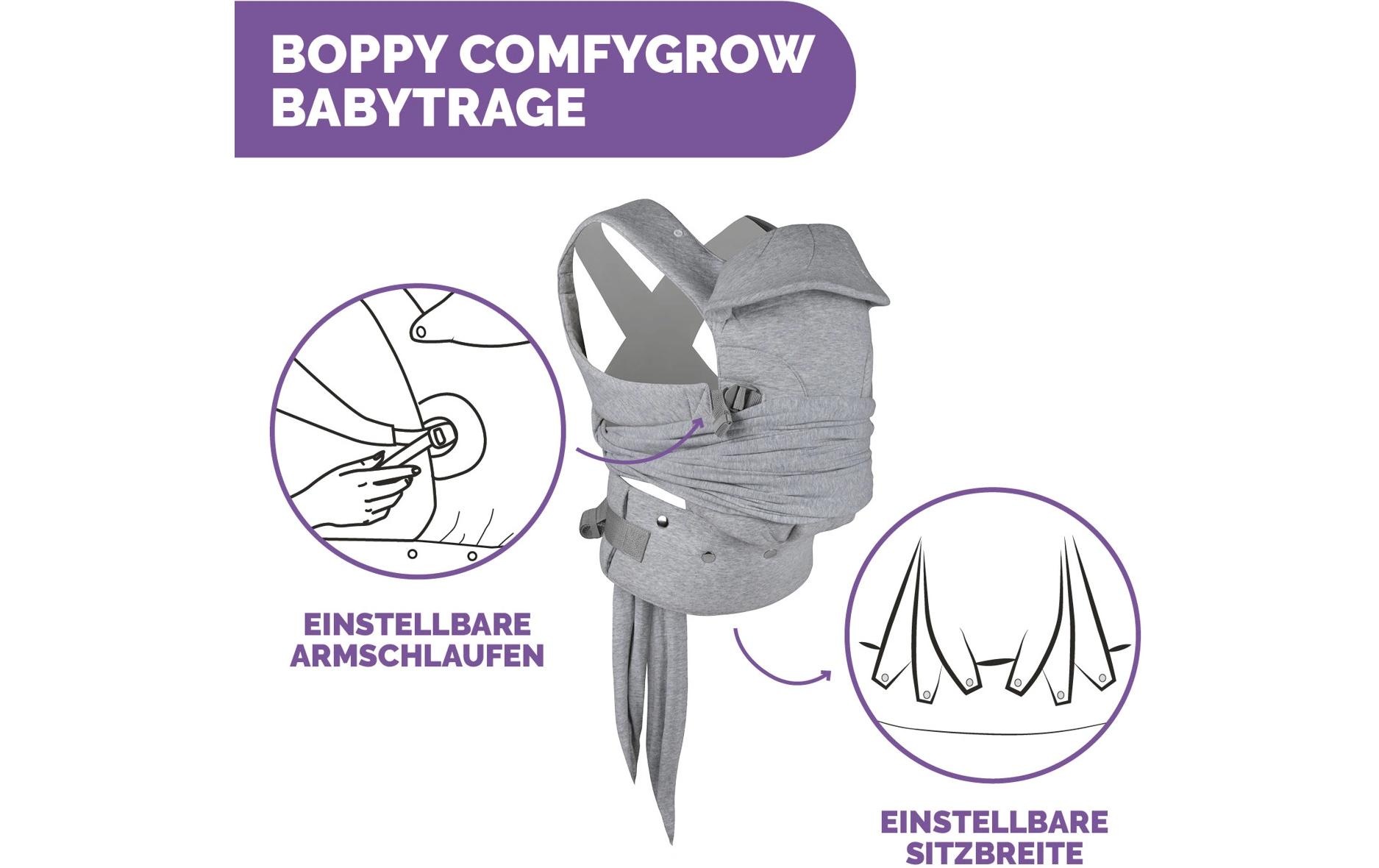   Civière ventrale »Boppy Comfygrow« Tragesitz