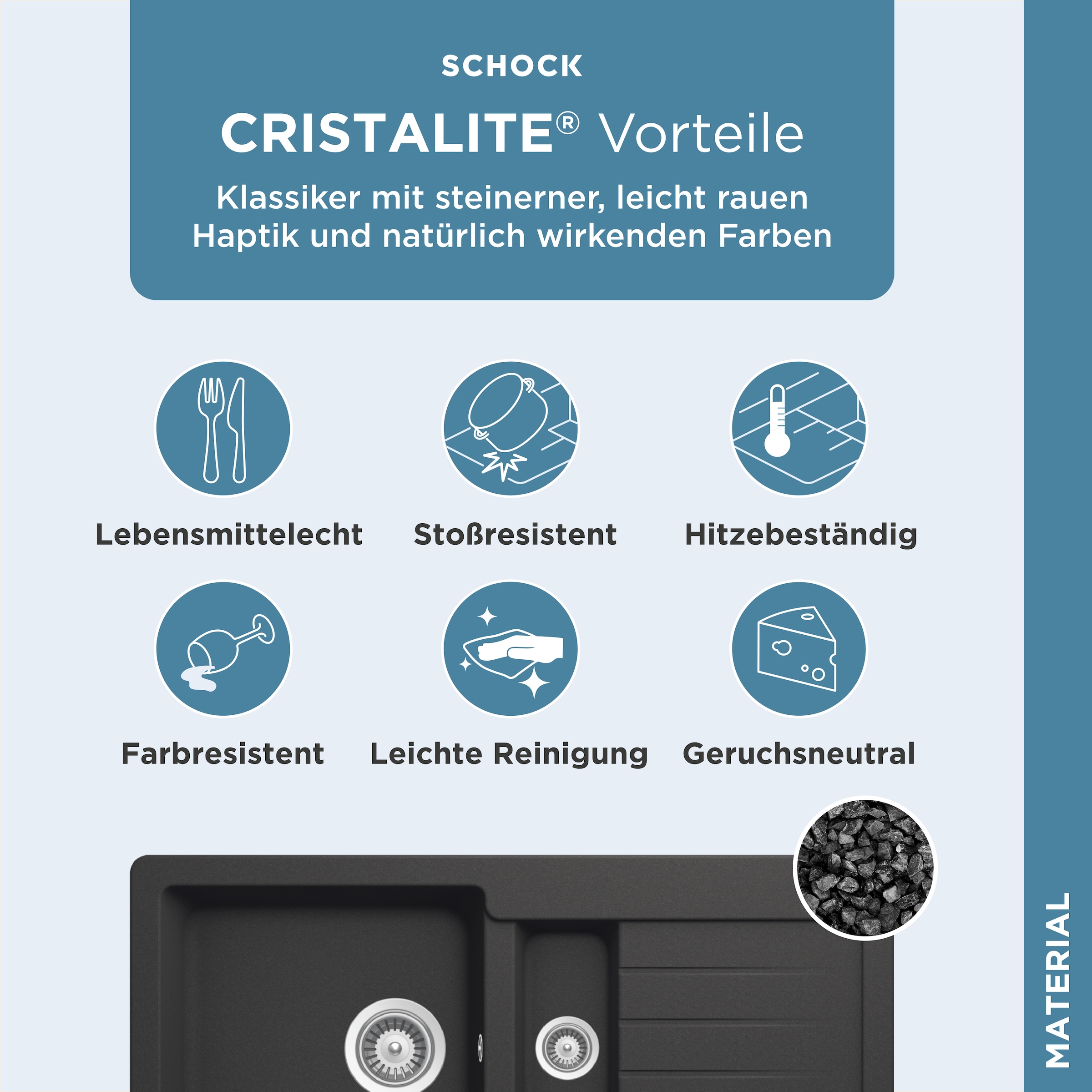 Schock Granitspüle »Typos DS«, mit Restebecken