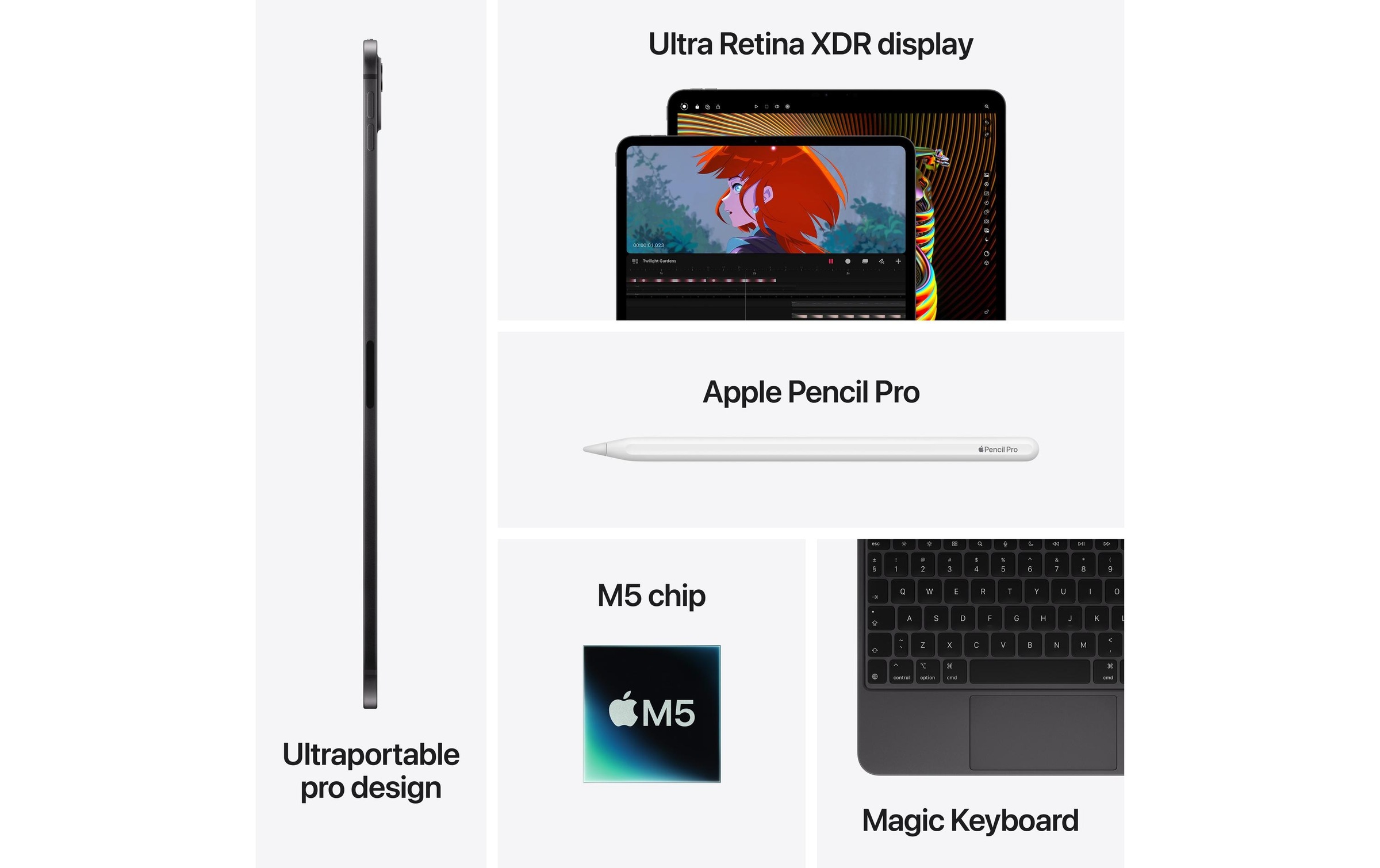 Apple Tablet »iPad Pro 11 M5 2025« ( / 11 ″) iPadOS )