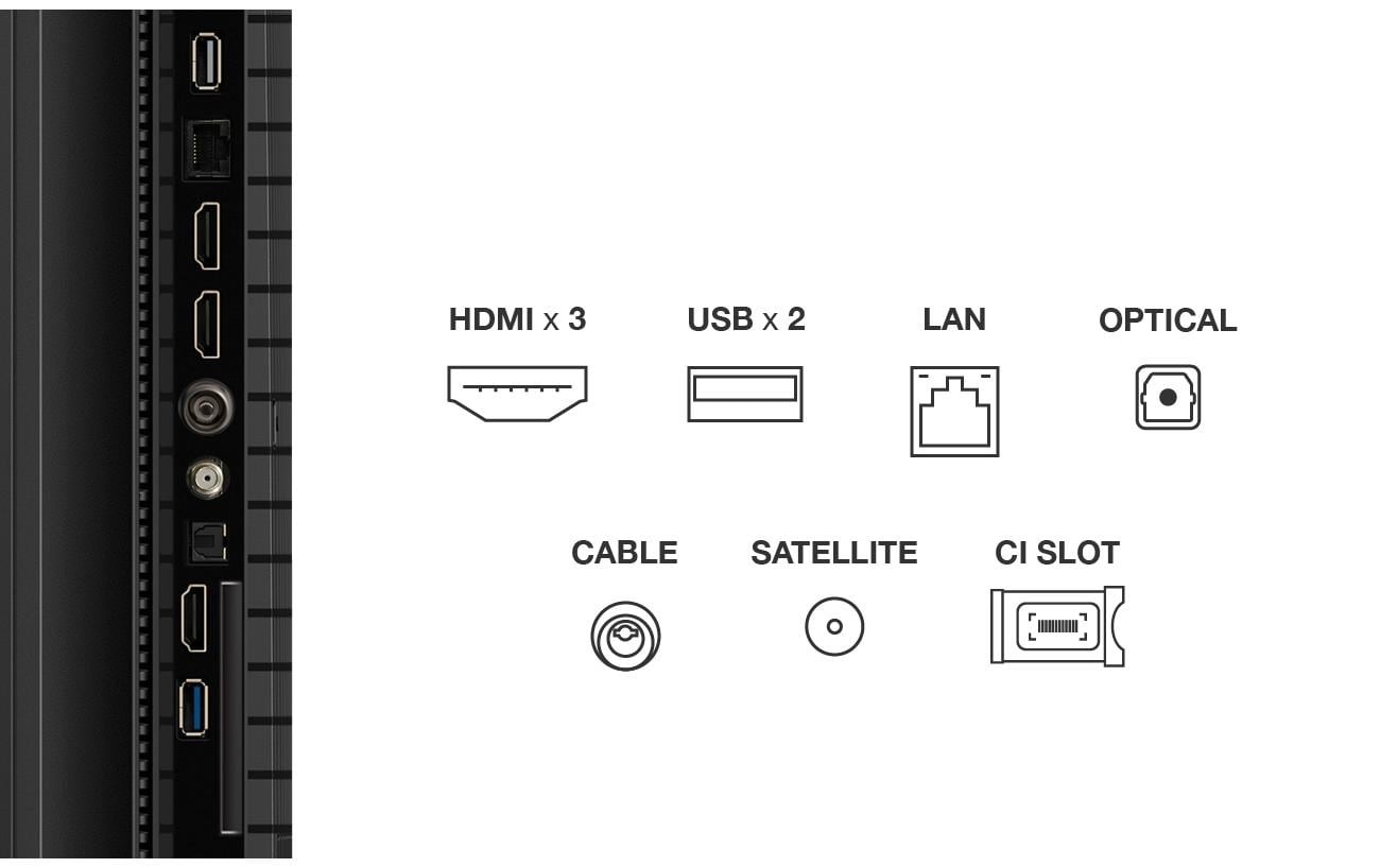 TCL Téléviseur QLED »75P7K« 191 cm/75 ″